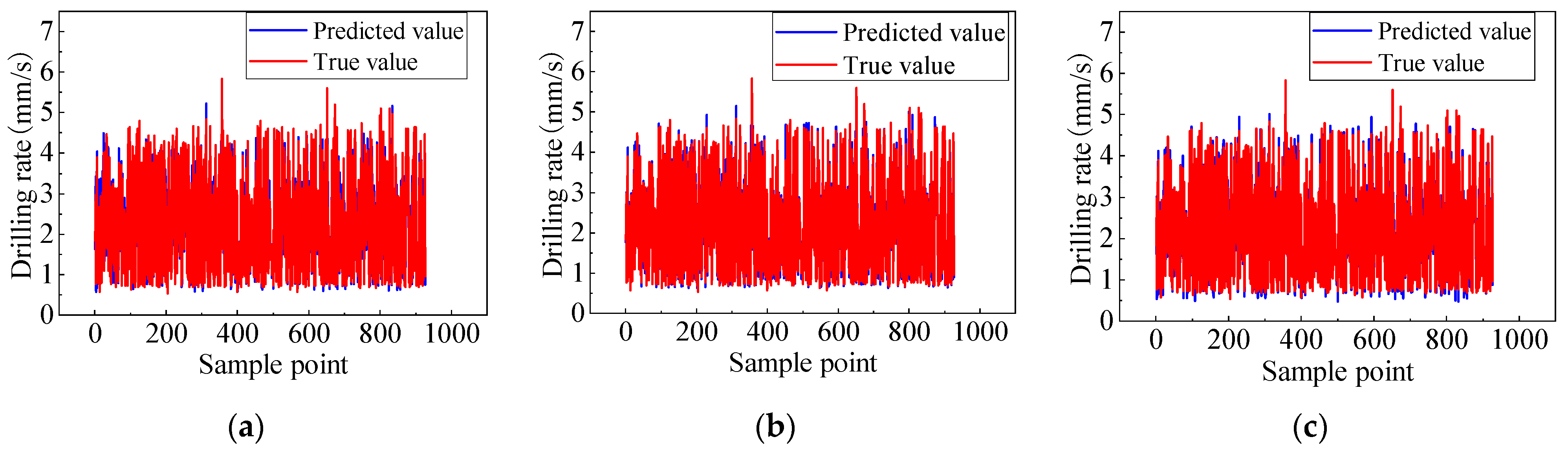Machines 12 00438 g016