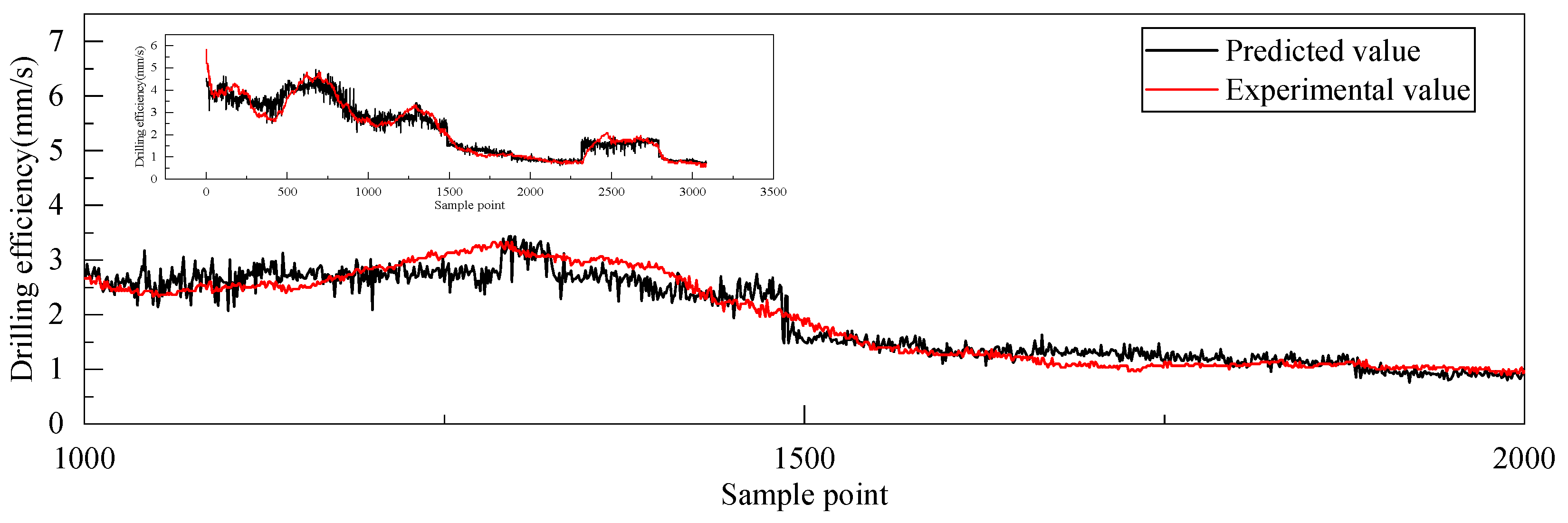 Machines 12 00438 g021