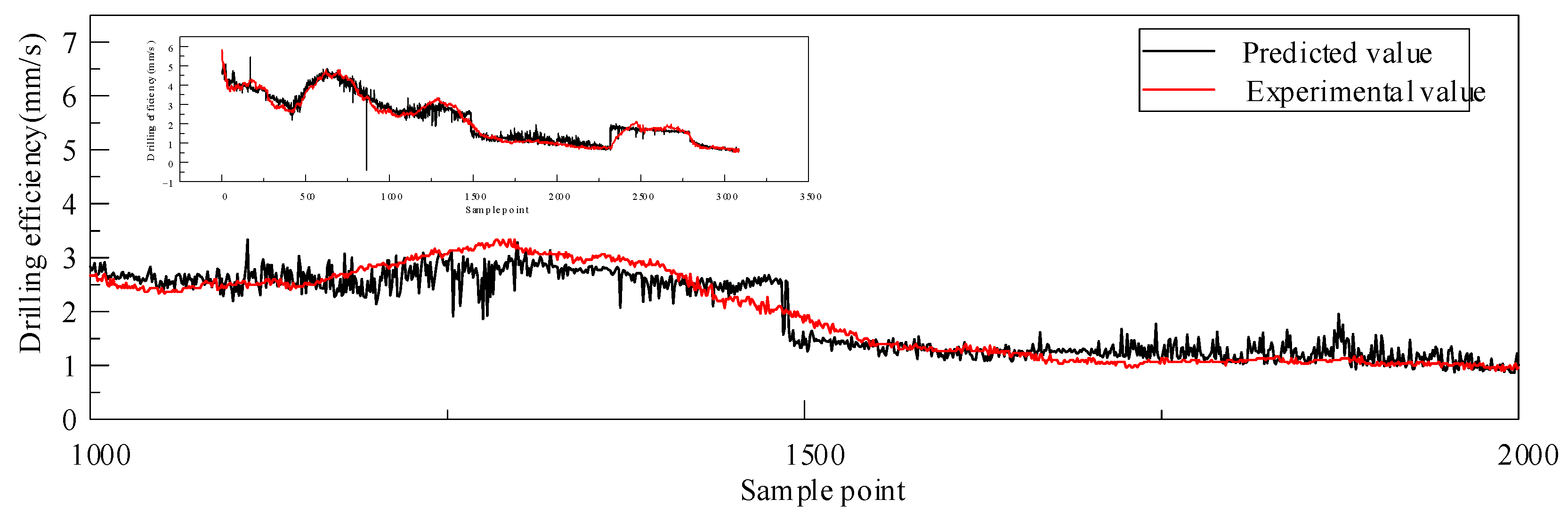 Machines 12 00438 g023