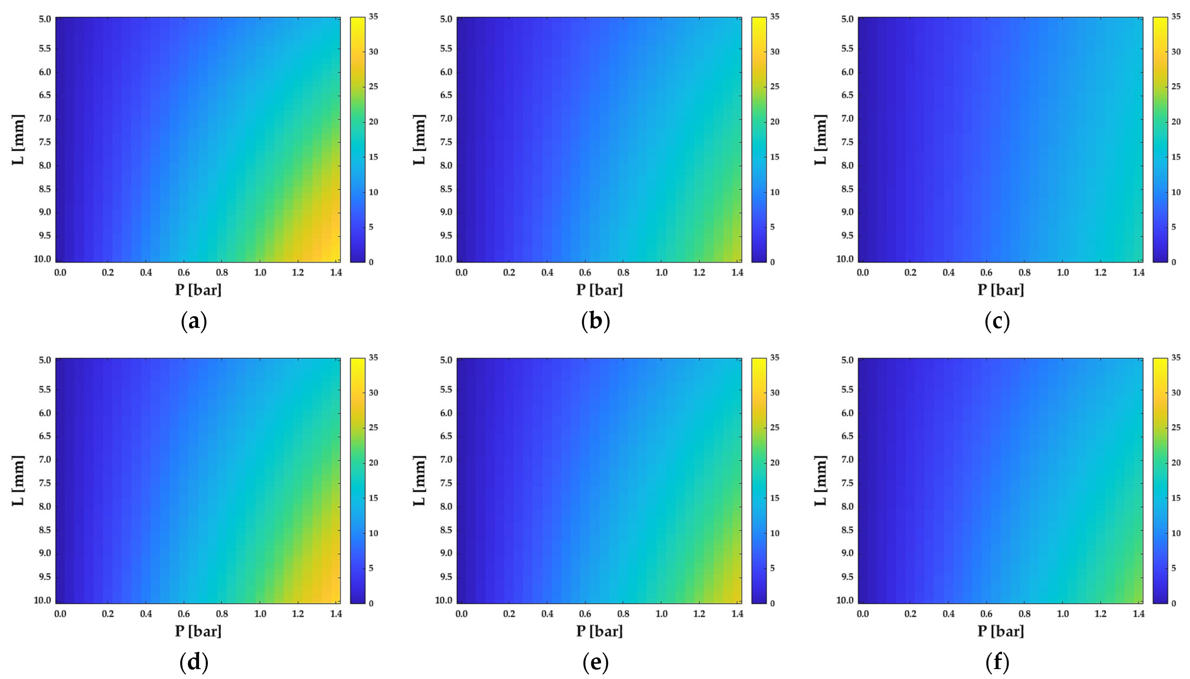 Machines 12 00439 g005a
