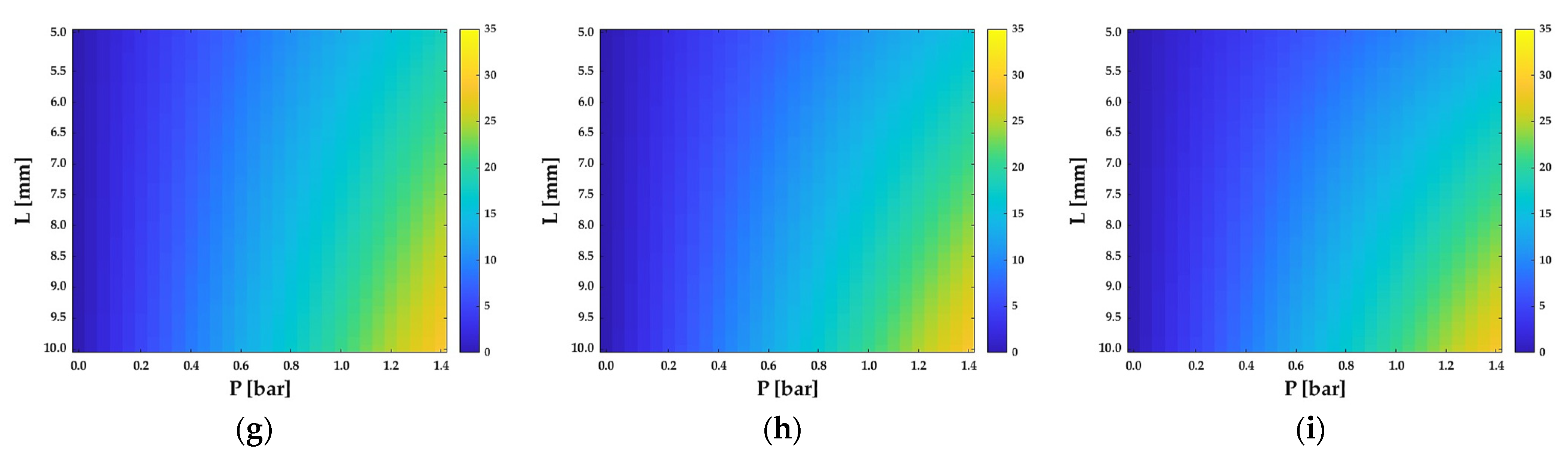 Machines 12 00439 g005b