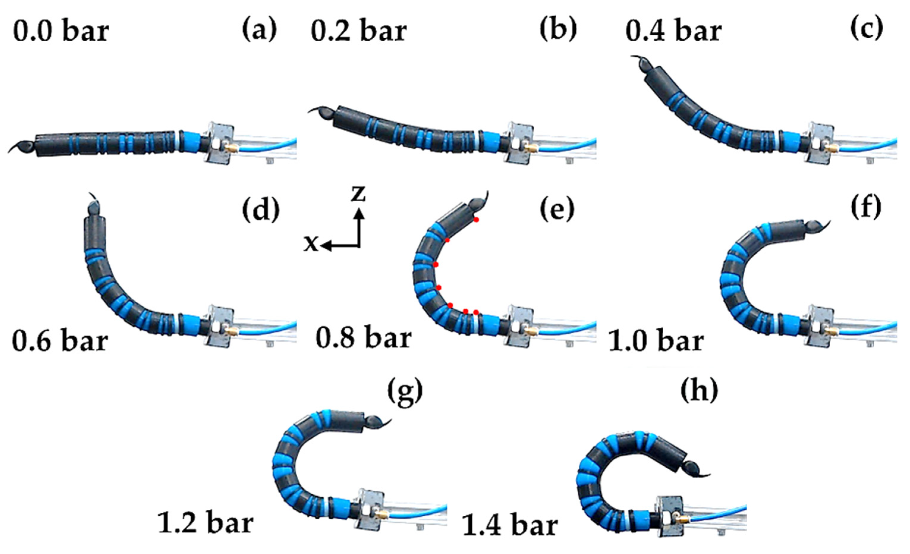 Machines 12 00439 g007