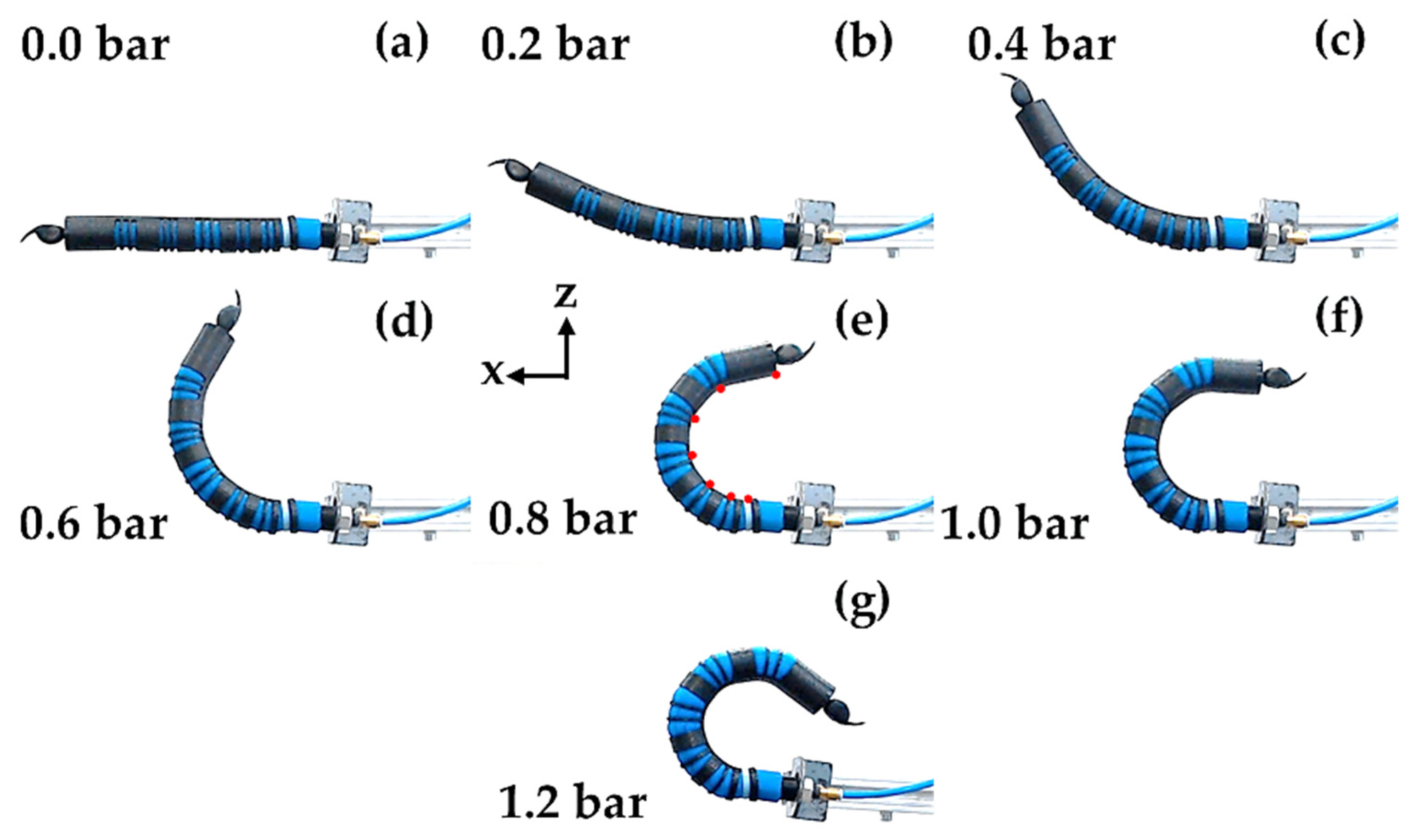Machines 12 00439 g008