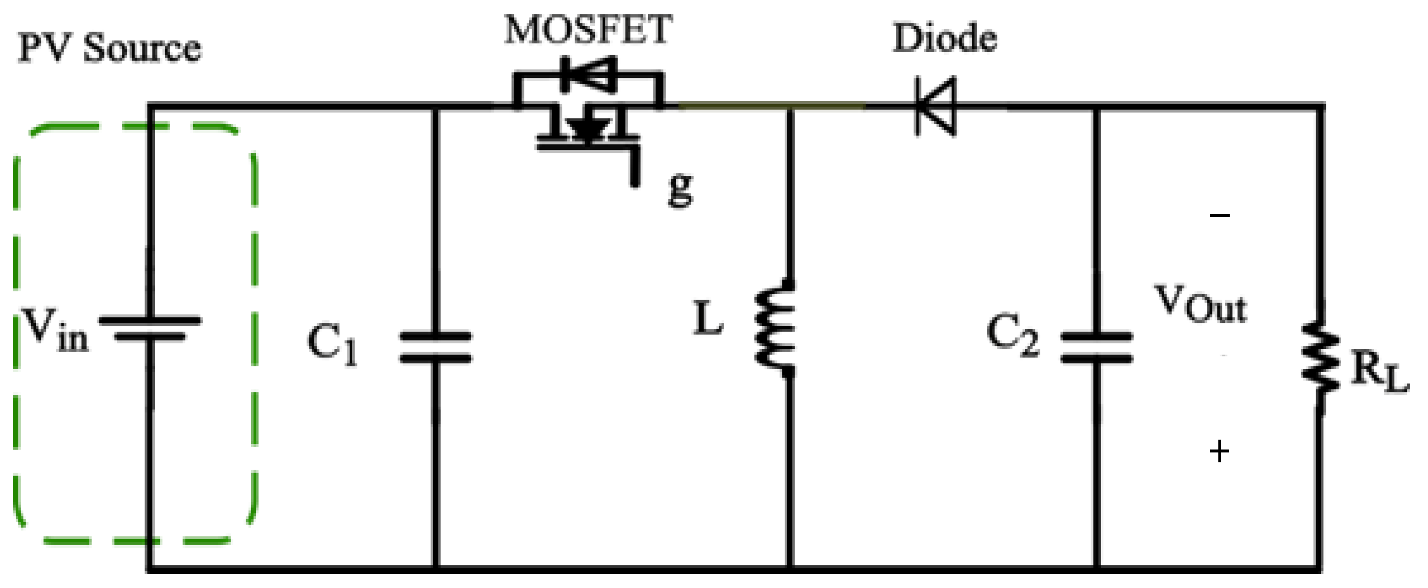 Machines 12 00442 g005
