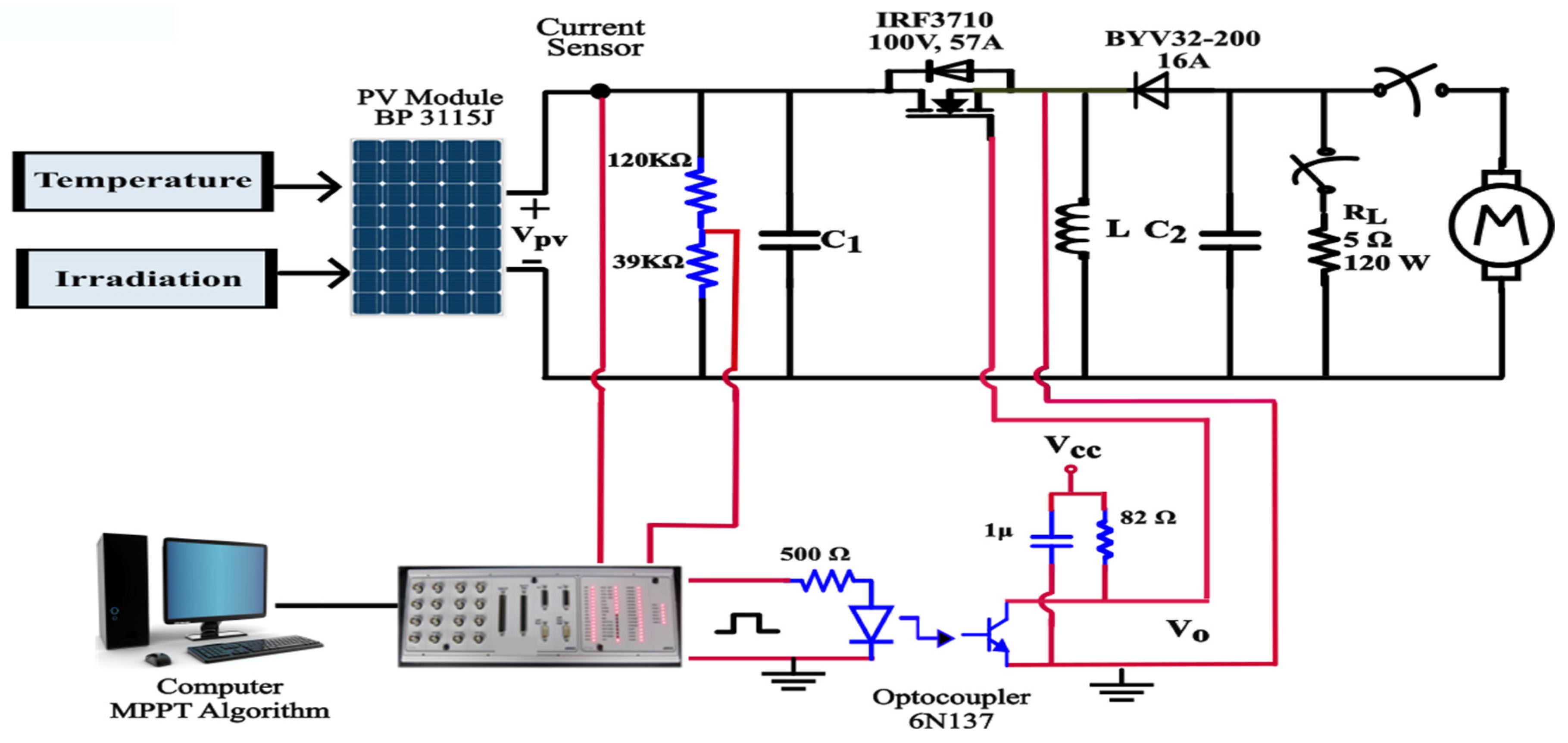 Machines 12 00442 g015