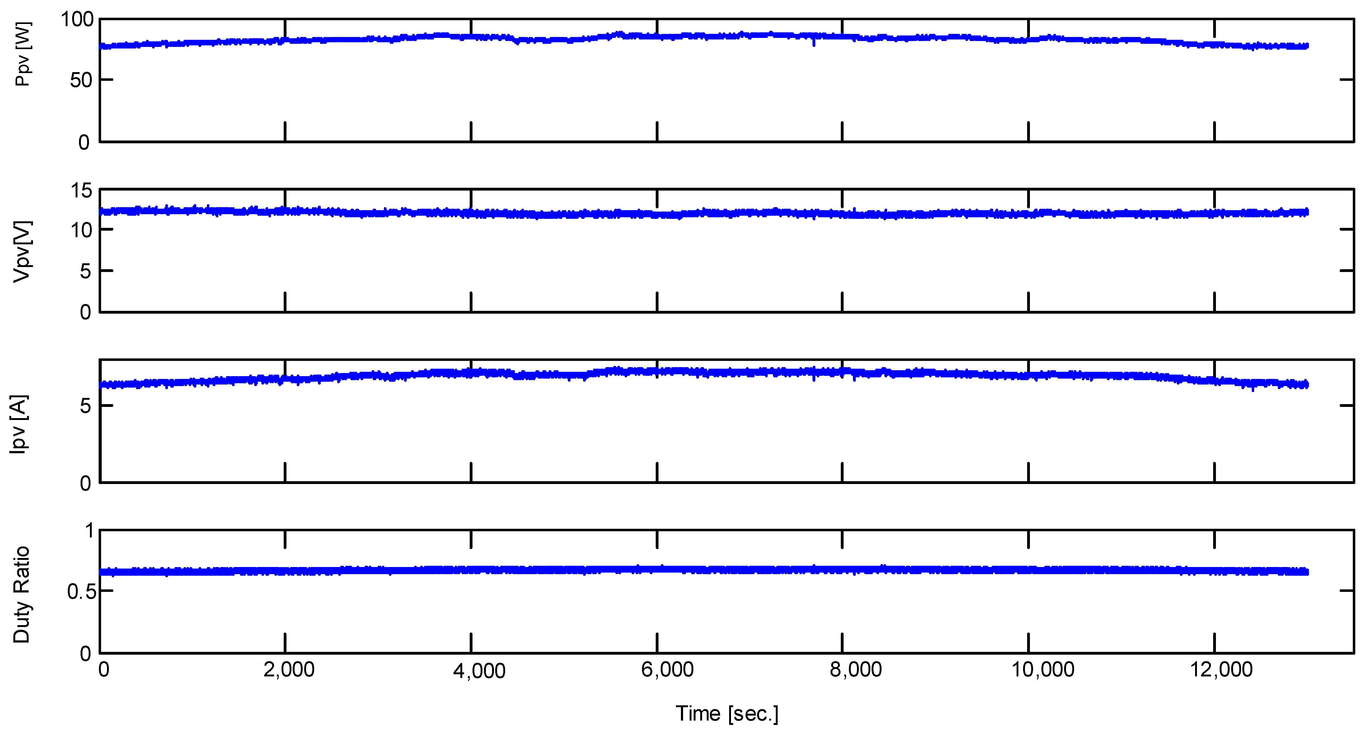 Machines 12 00442 g020