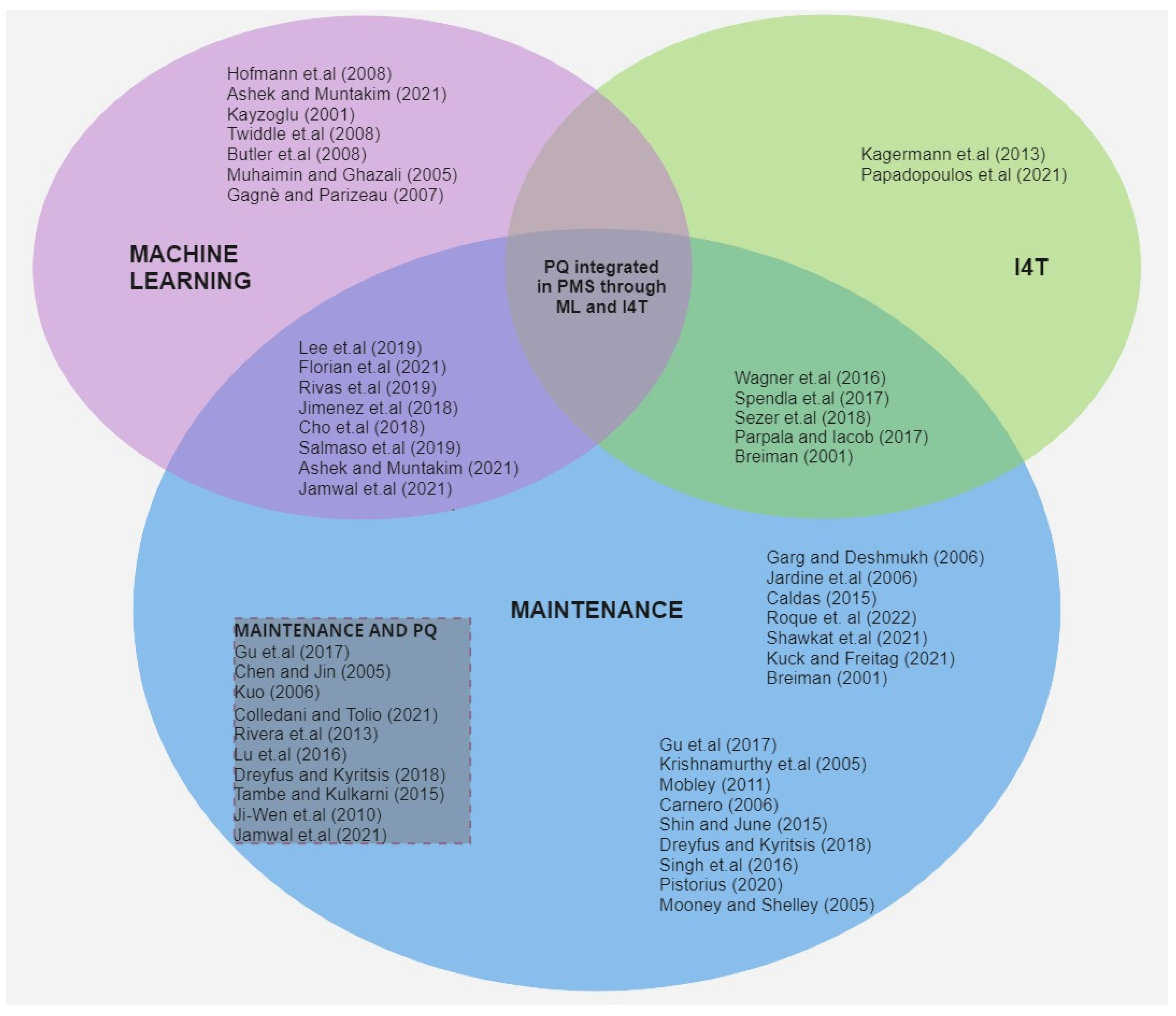 Machines 12 00443 g001