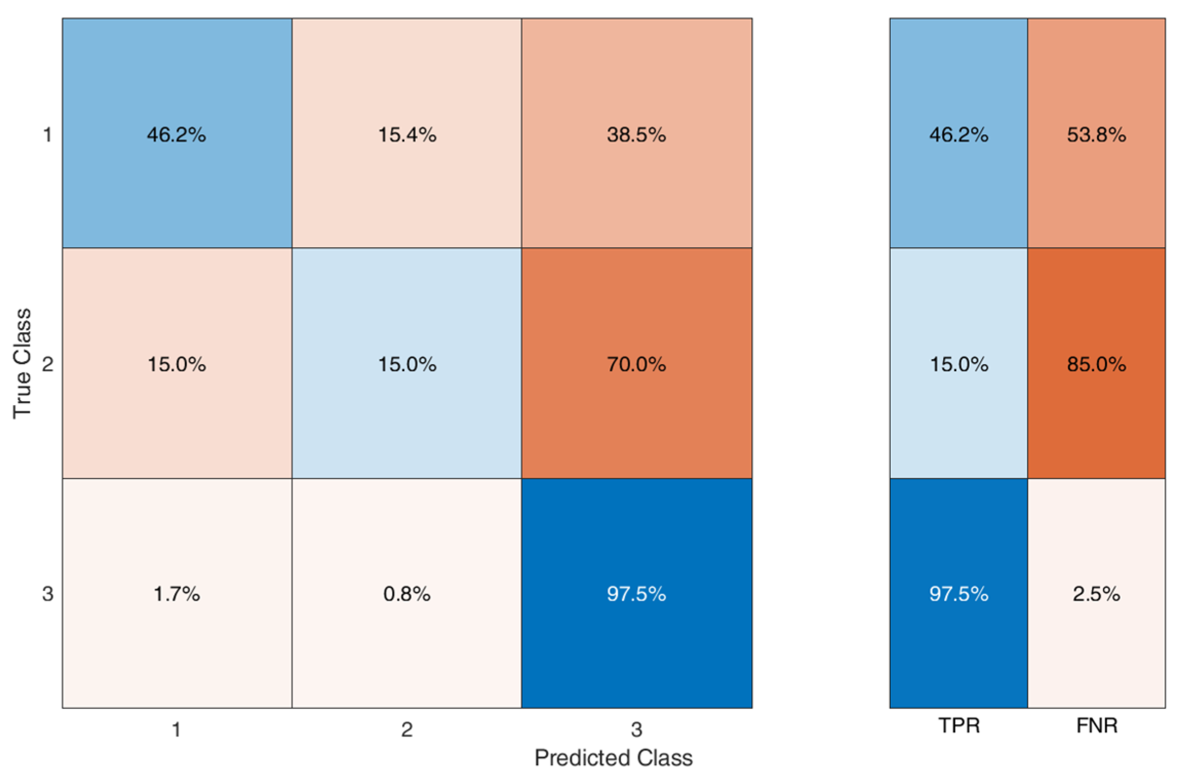 Machines 12 00443 g007
