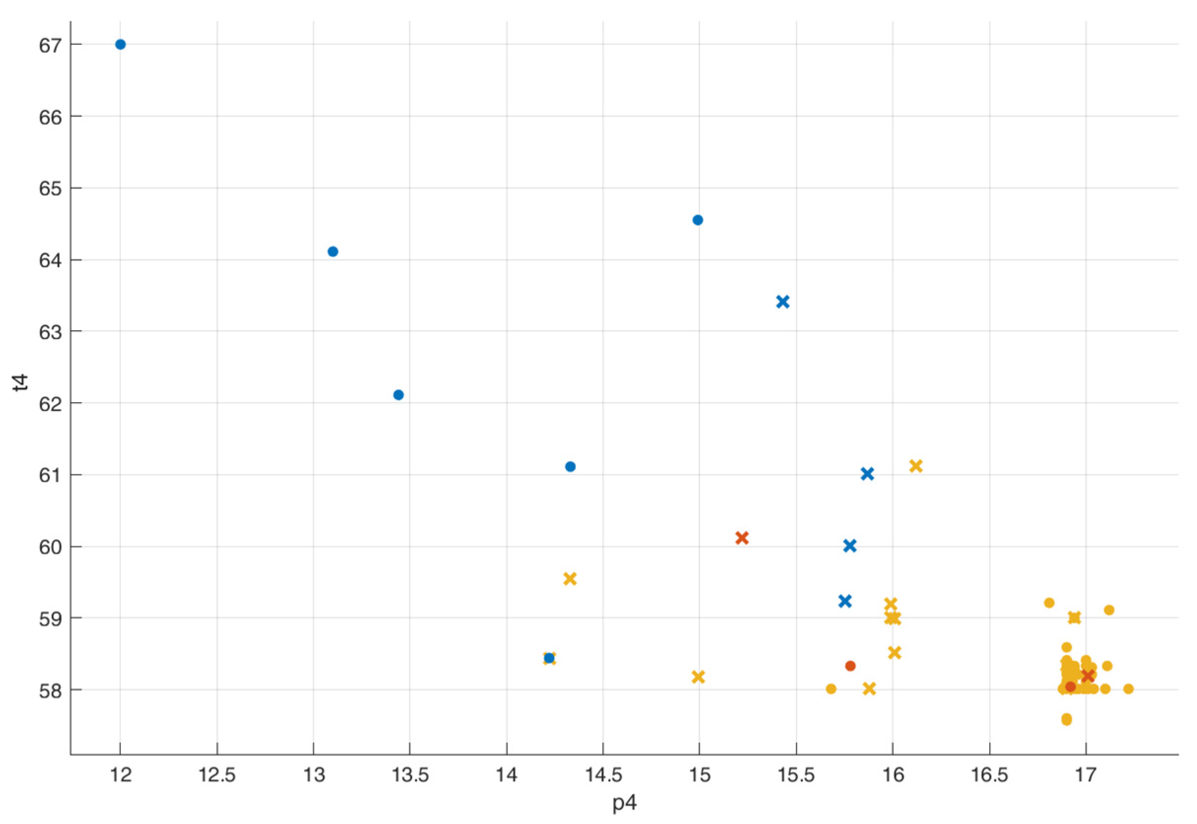 Machines 12 00443 g008