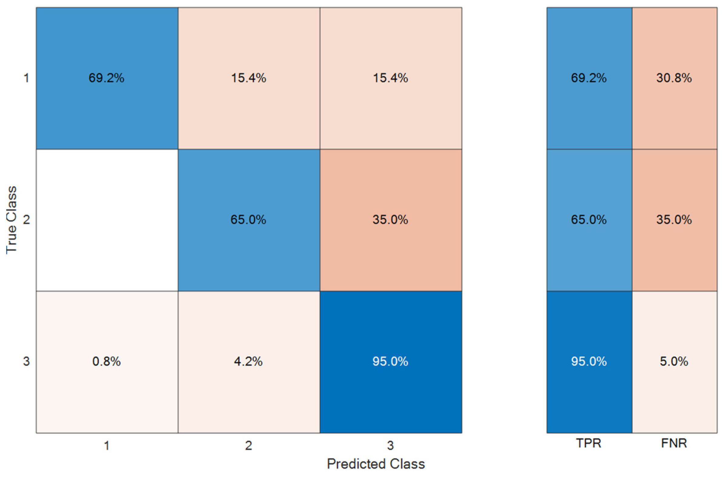 Machines 12 00443 g009