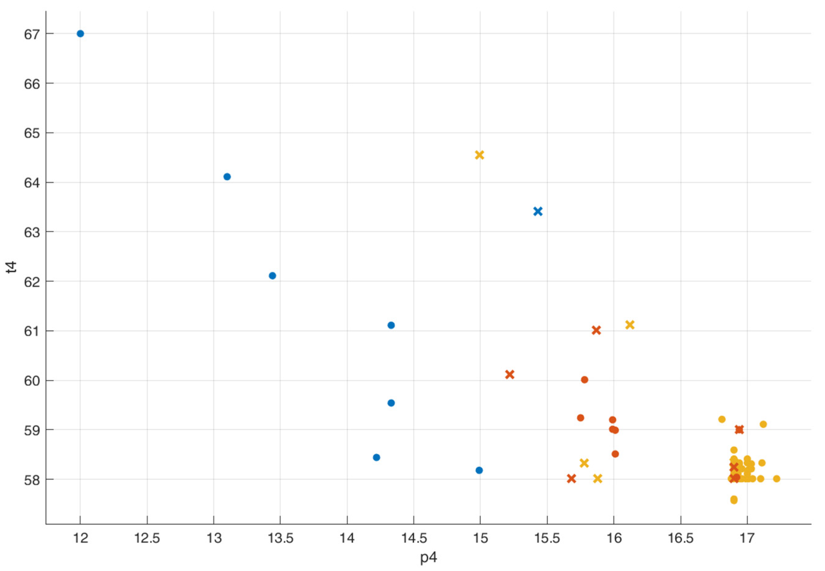 Machines 12 00443 g010