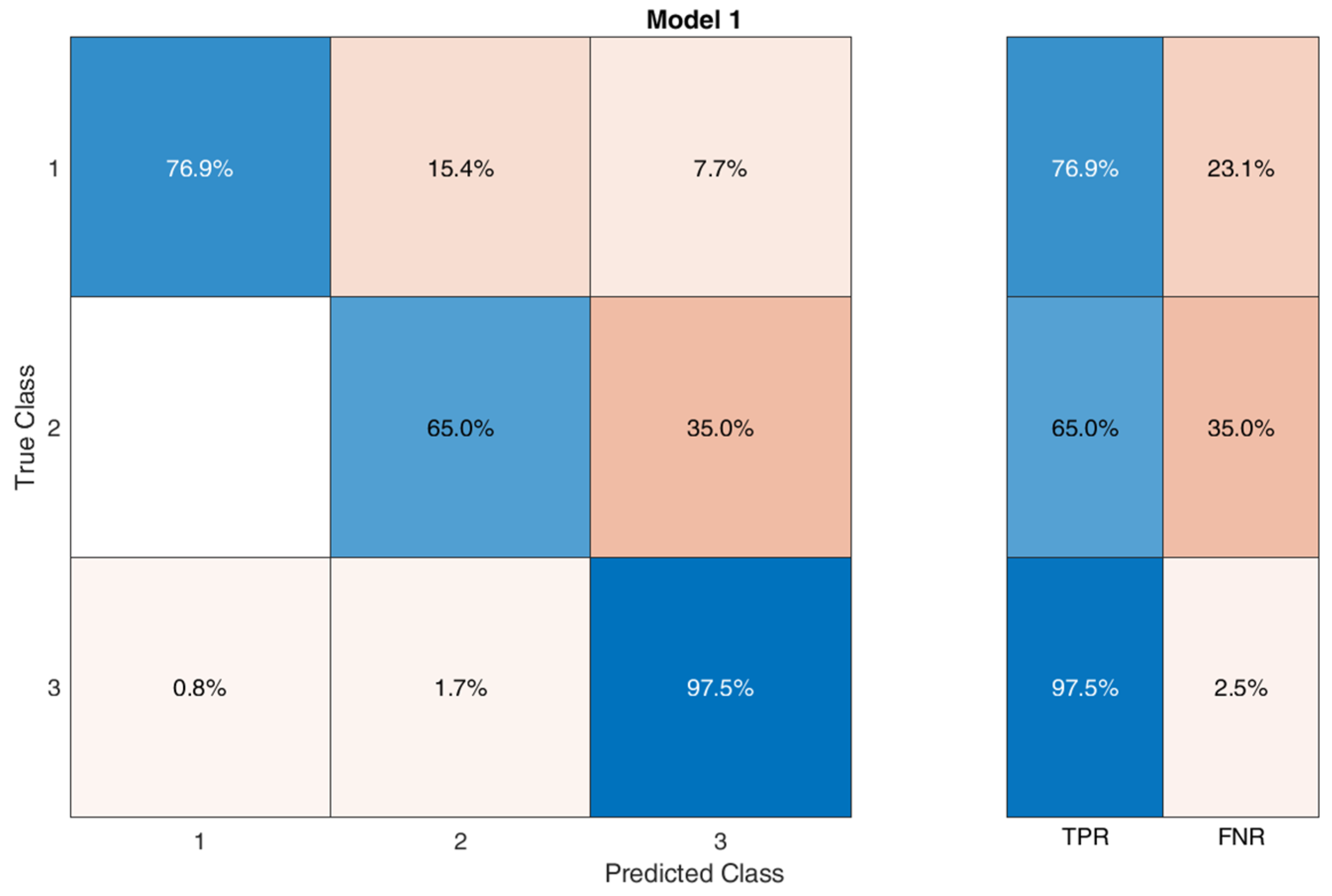 Machines 12 00443 g011