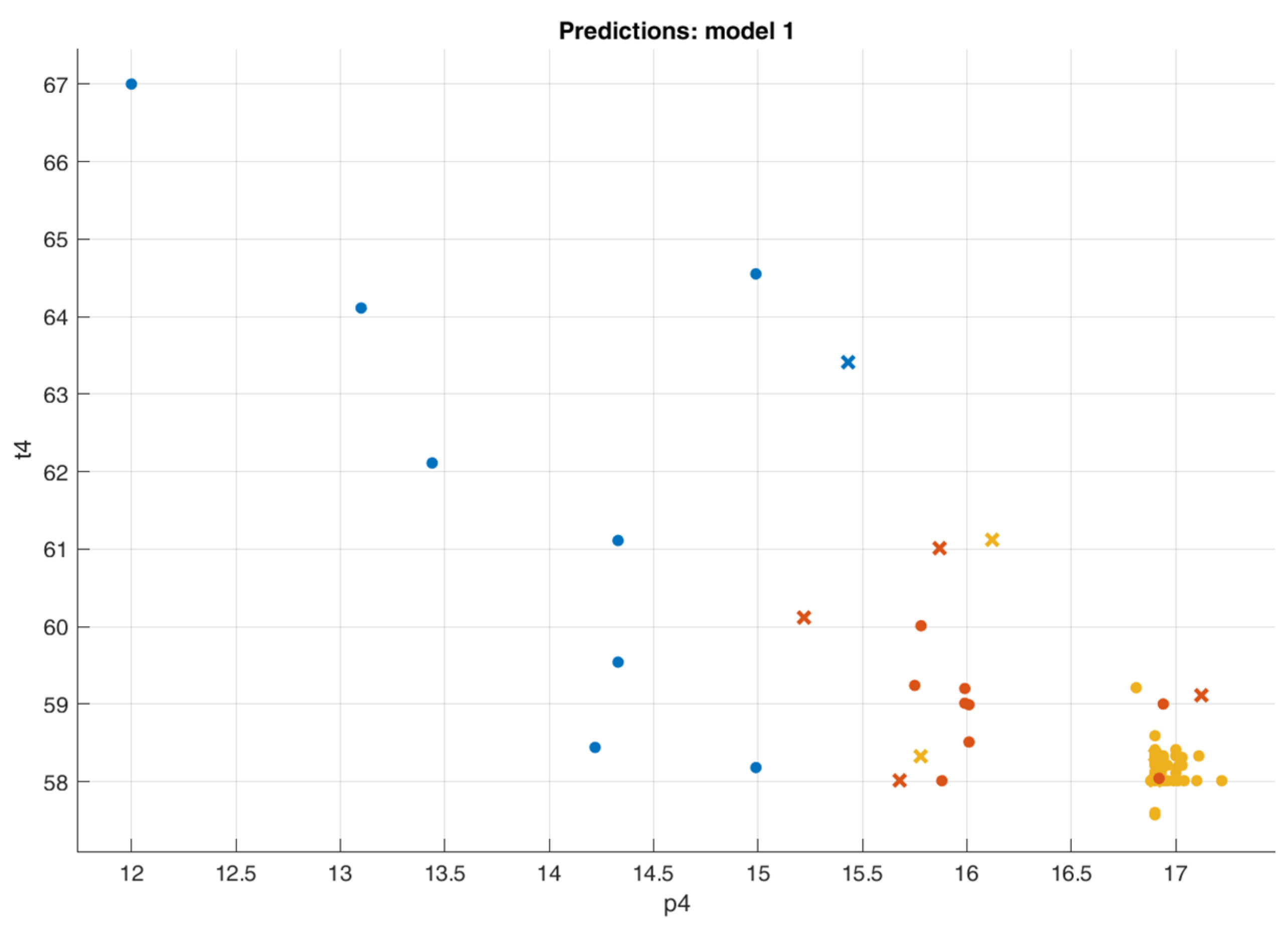 Machines 12 00443 g012