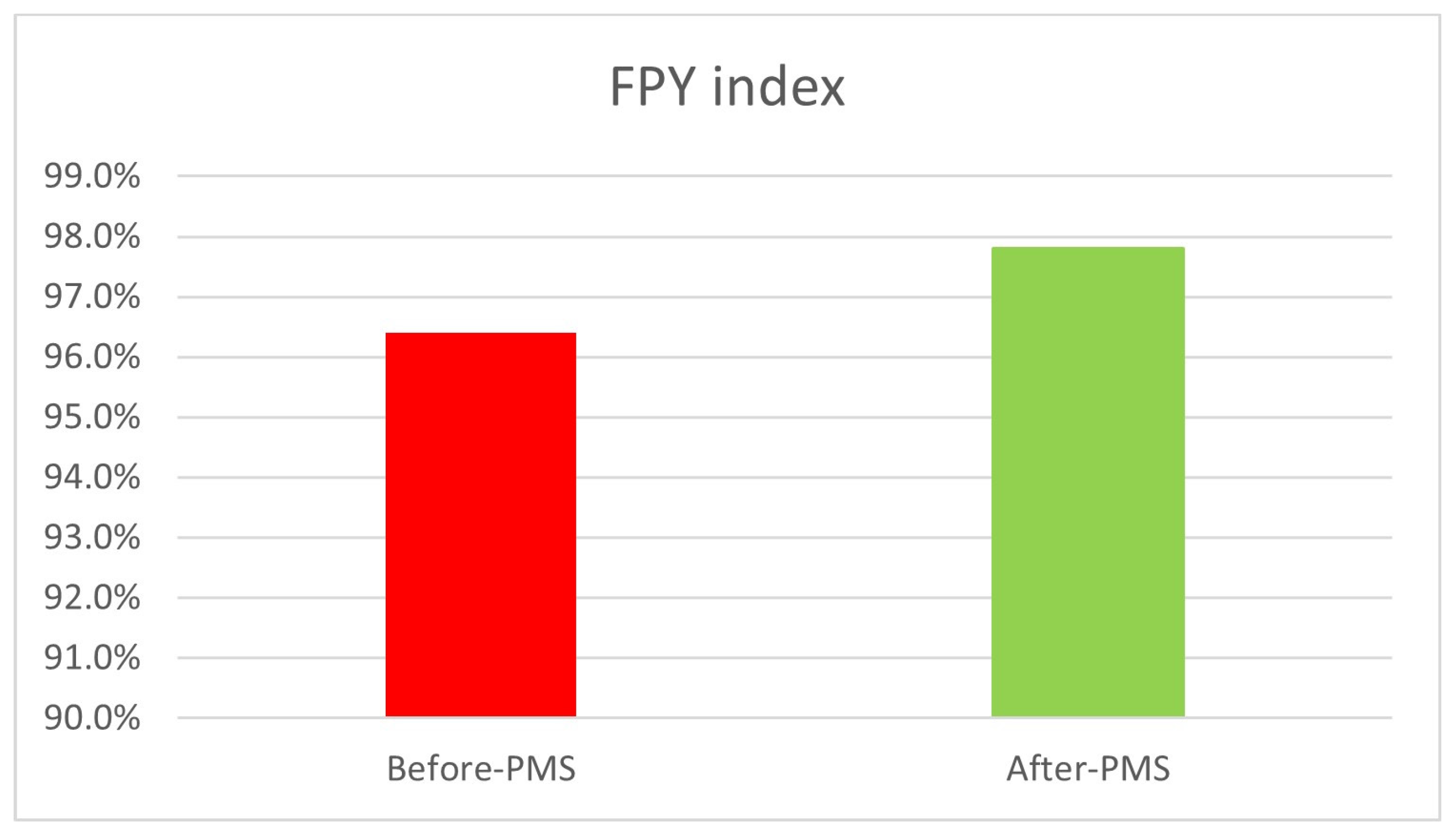 Machines 12 00443 g017