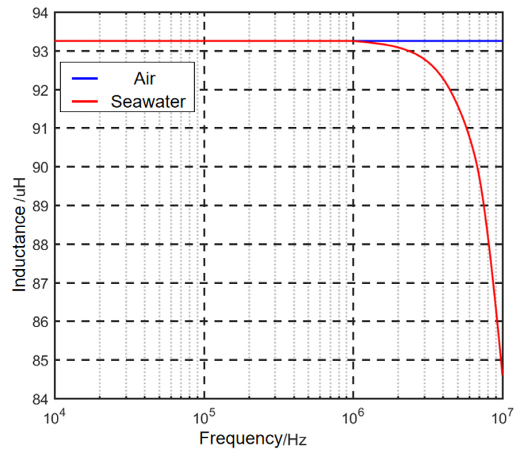 Machines 12 00445 g002