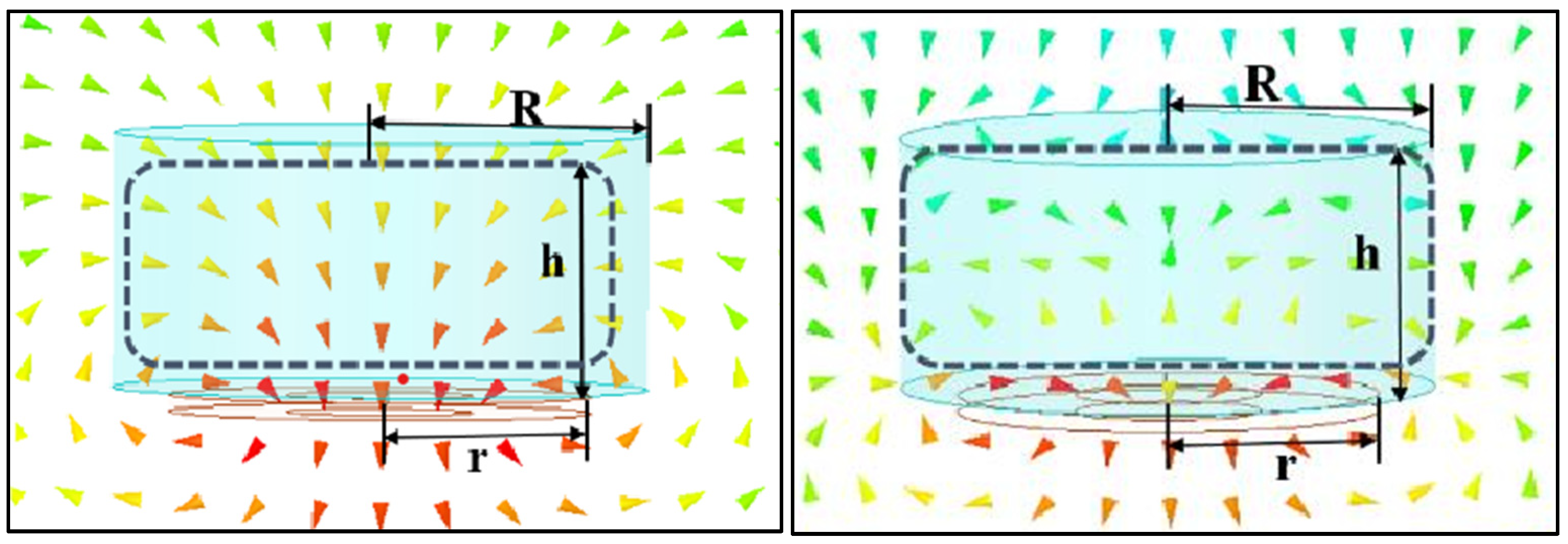 Machines 12 00445 g003