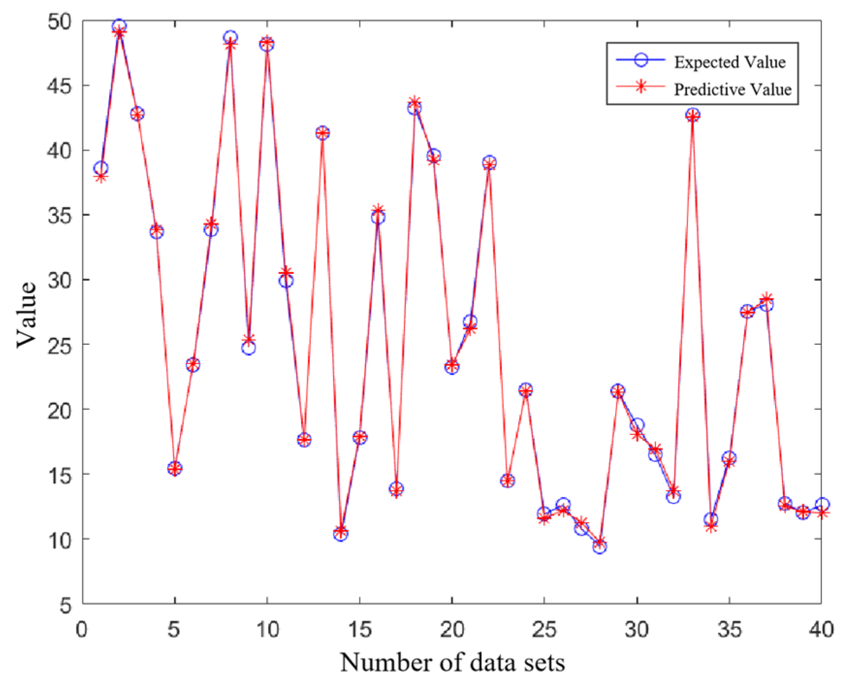Machines 12 00445 g010