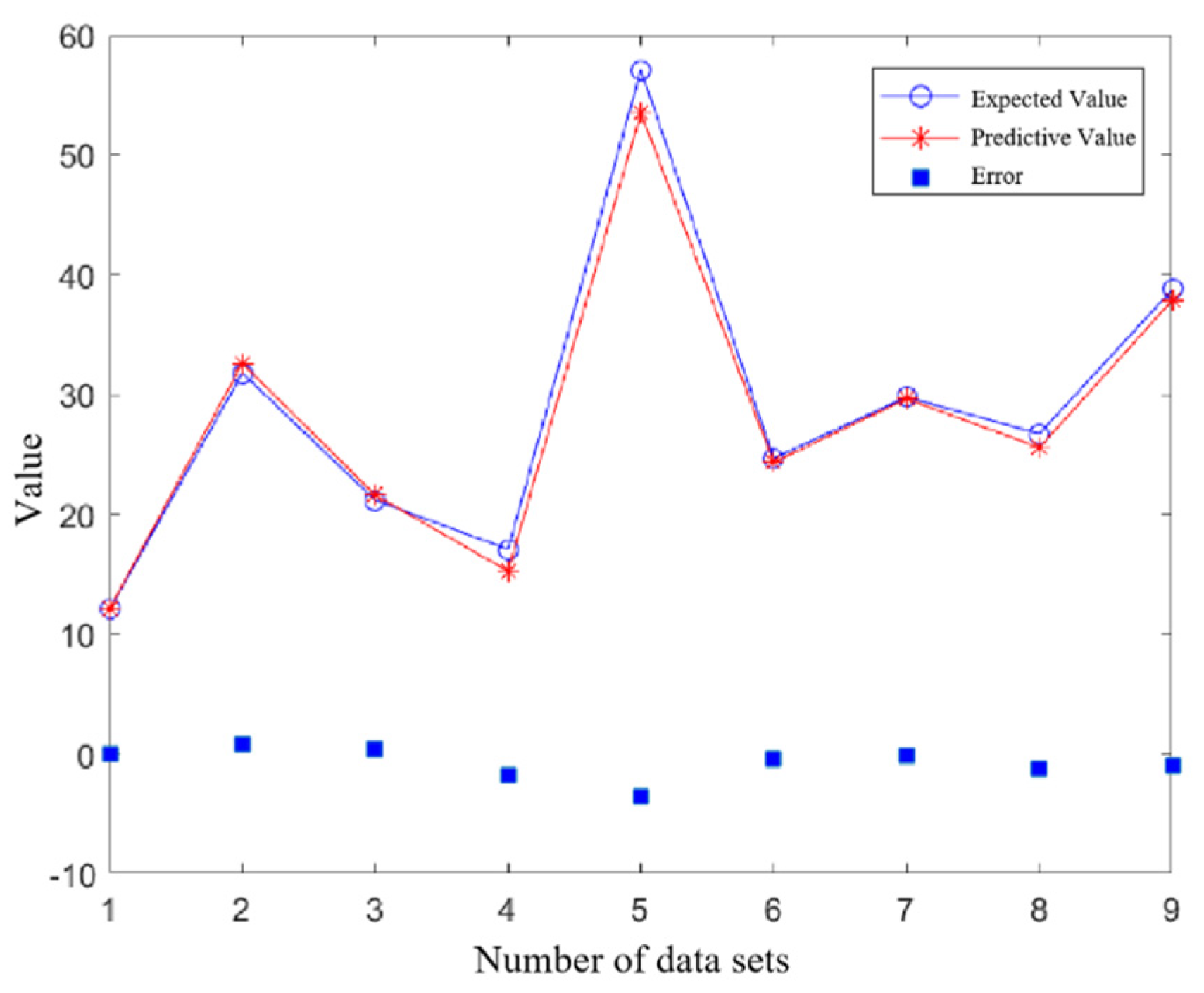 Machines 12 00445 g011
