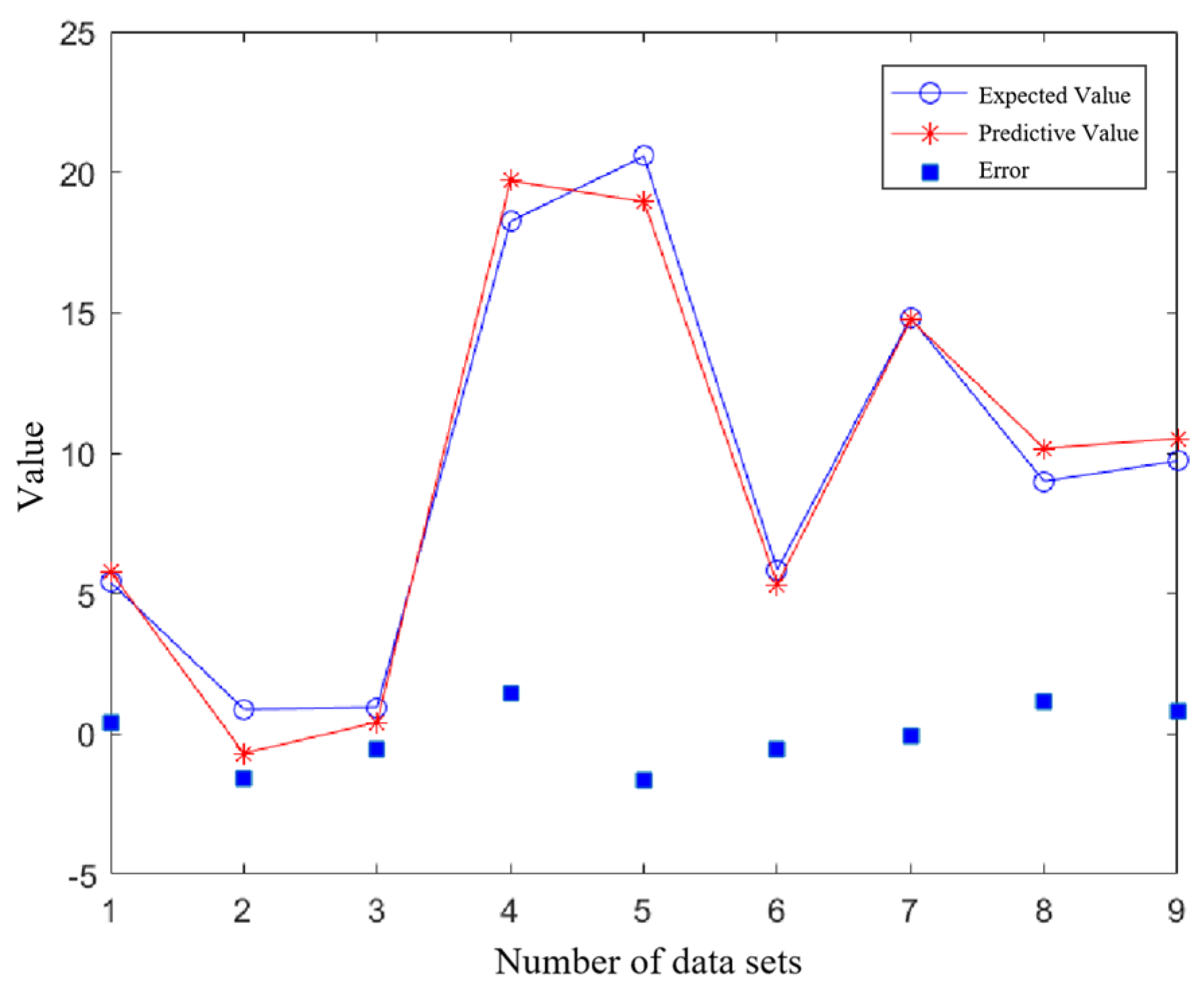 Machines 12 00445 g013