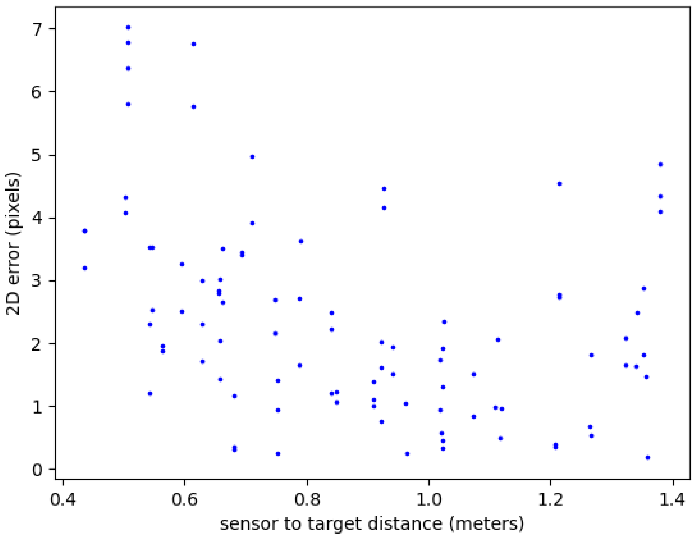 Machines 12 00447 g011 Machines 12 00447 g011