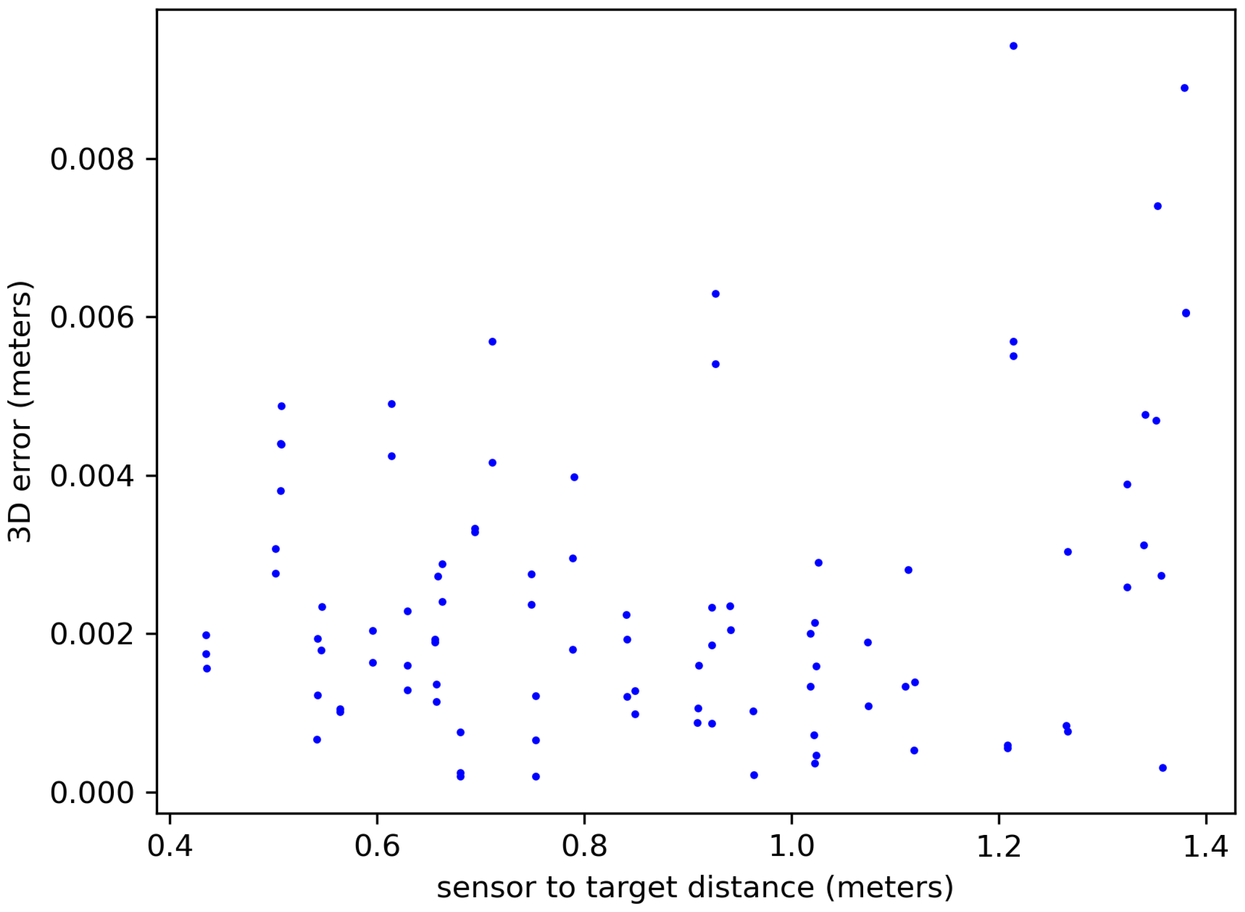 Machines 12 00447 g012 Machines 12 00447 g012