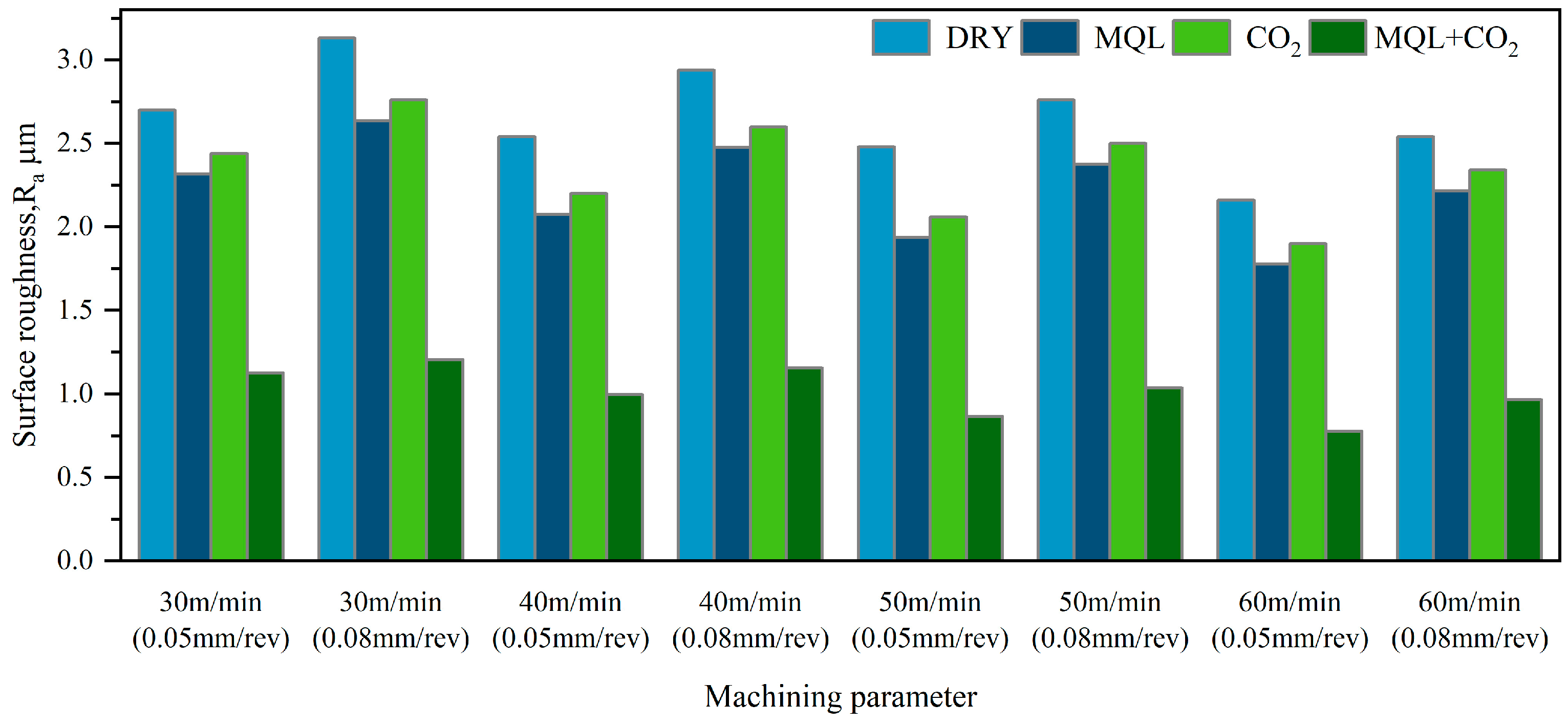 Machines 12 00449 g005