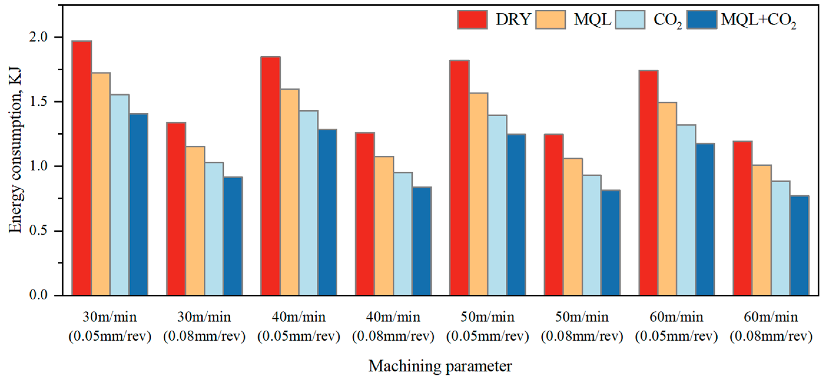 Machines 12 00449 g008