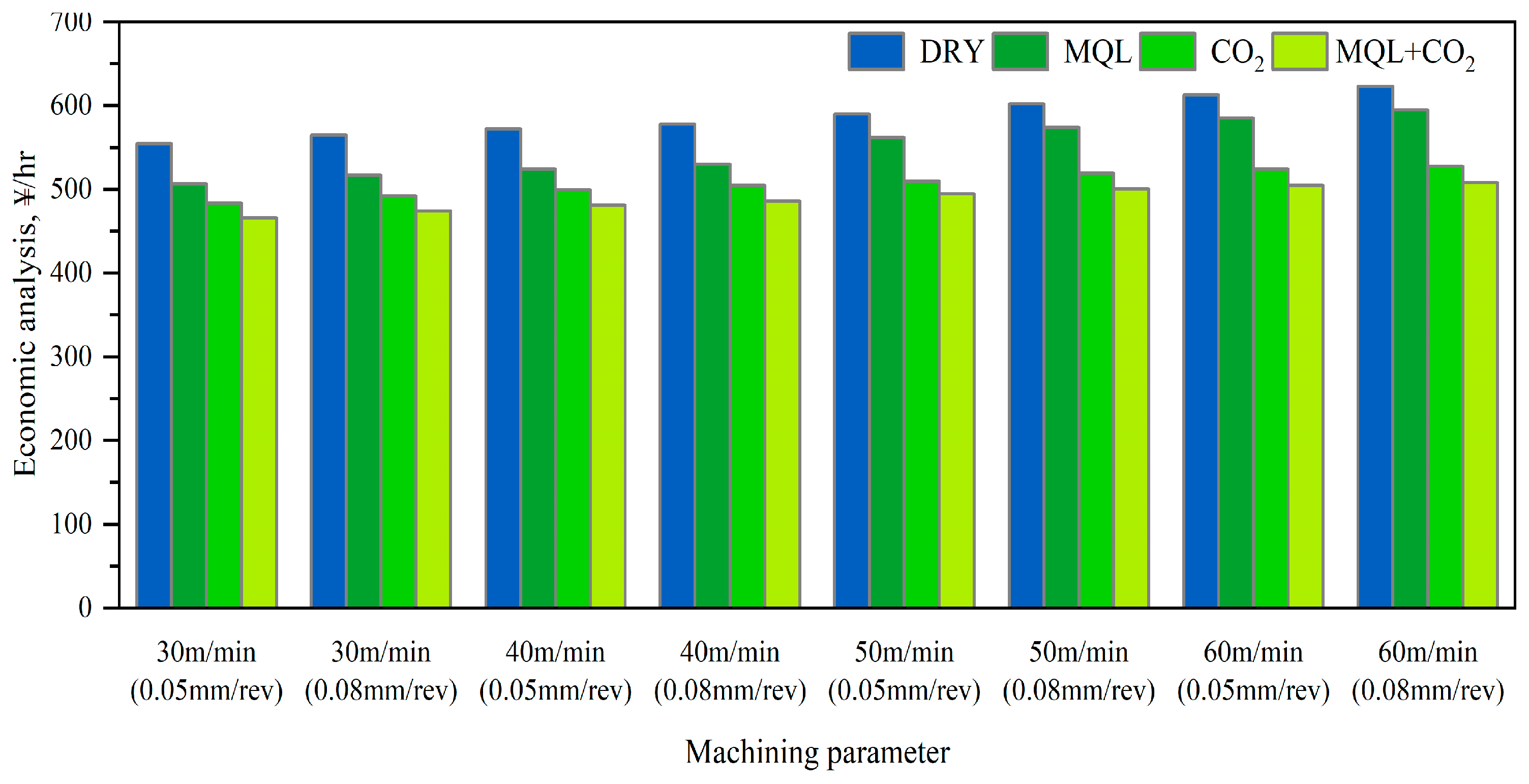 Machines 12 00449 g011