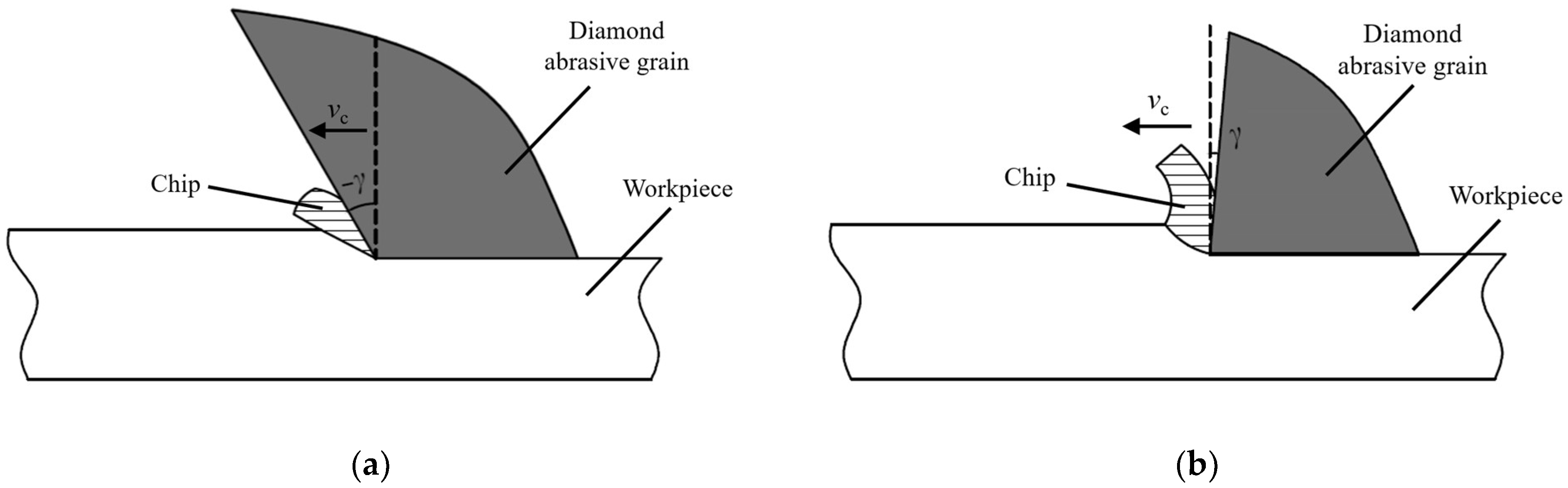 Machines 12 00451 g001