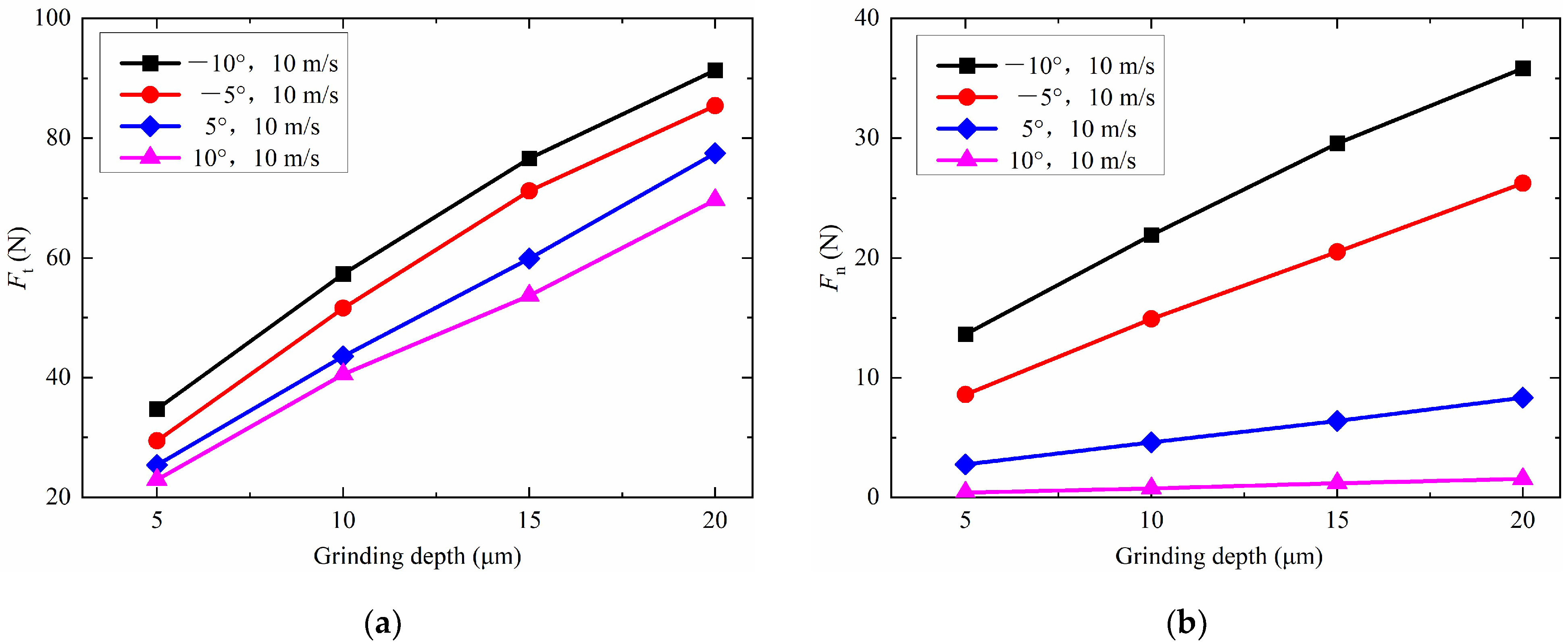 Machines 12 00451 g004