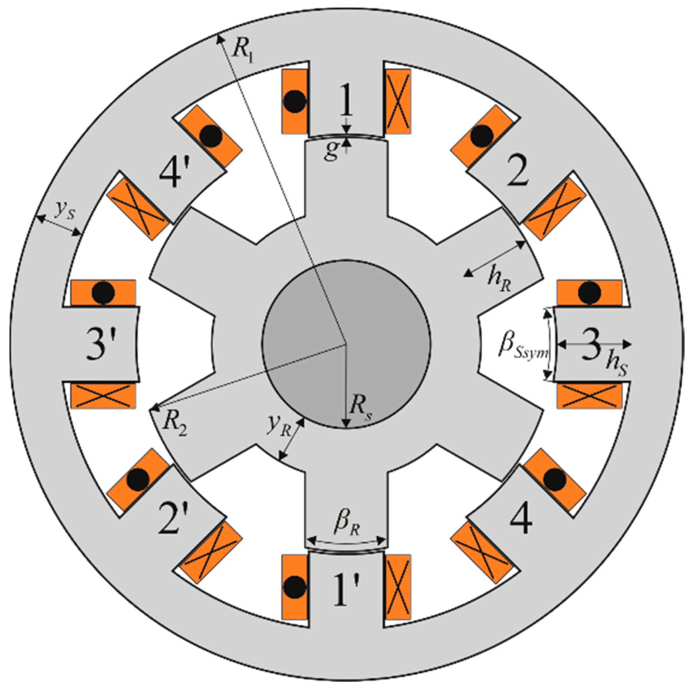 Machines 12 00454 g001