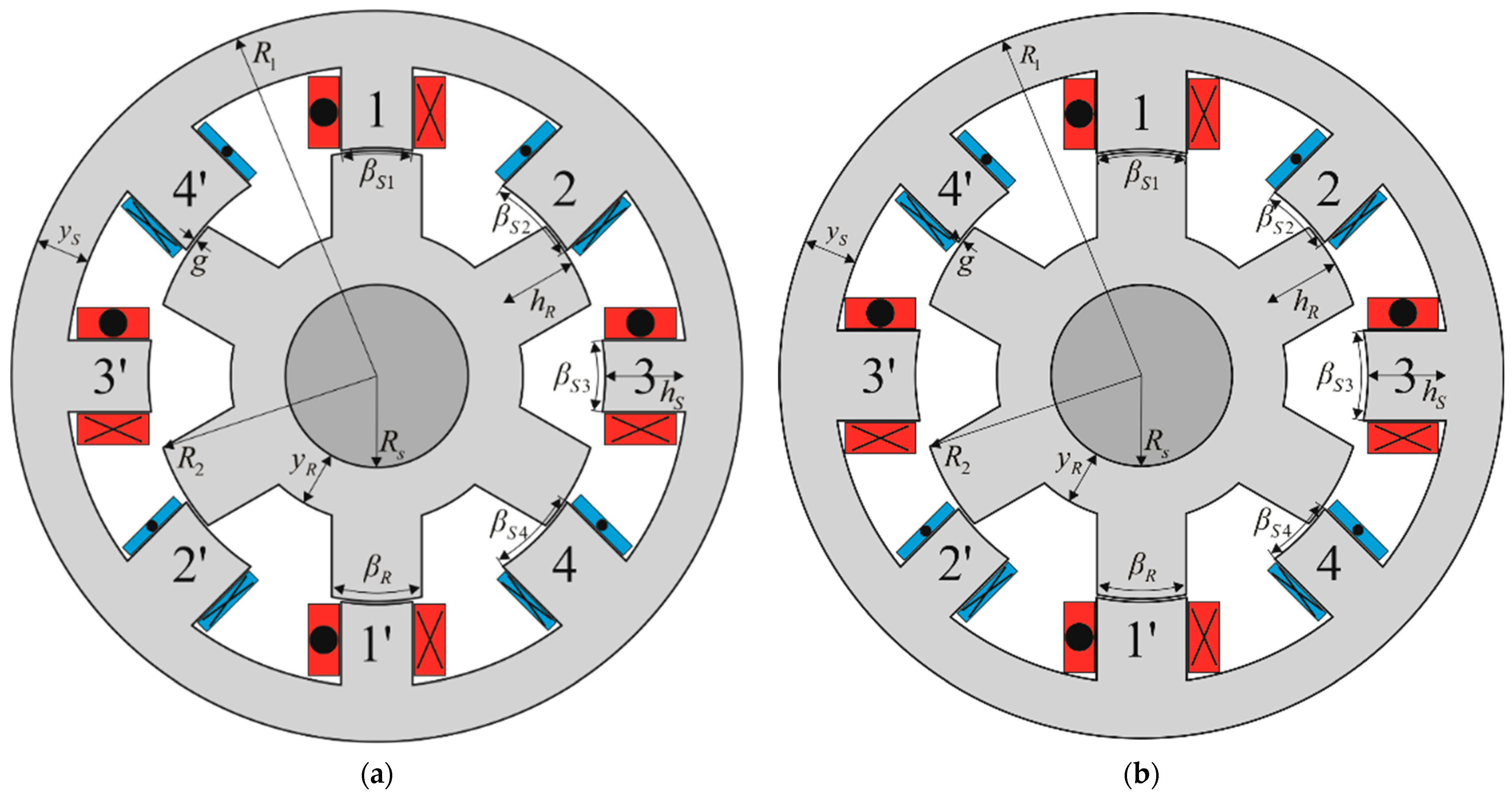 Machines 12 00454 g002