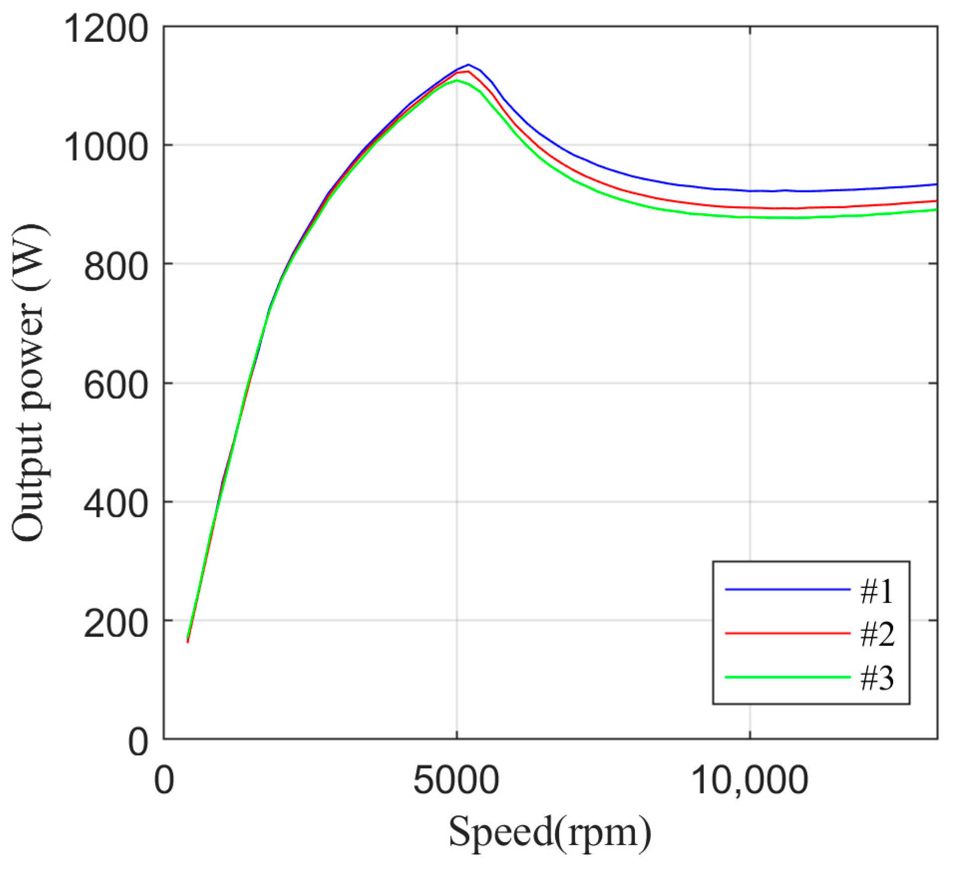 Machines 12 00454 g006