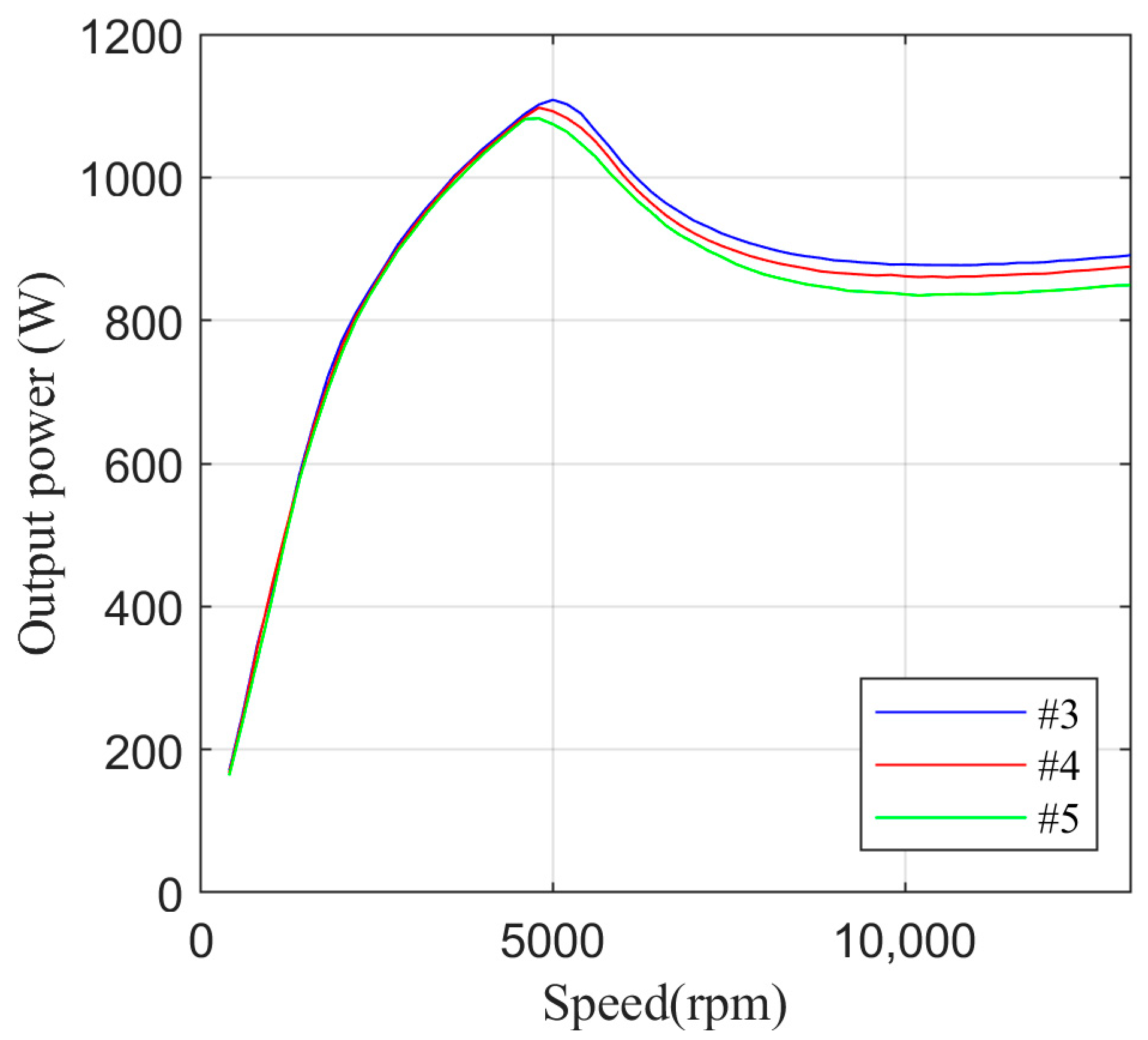 Machines 12 00454 g008