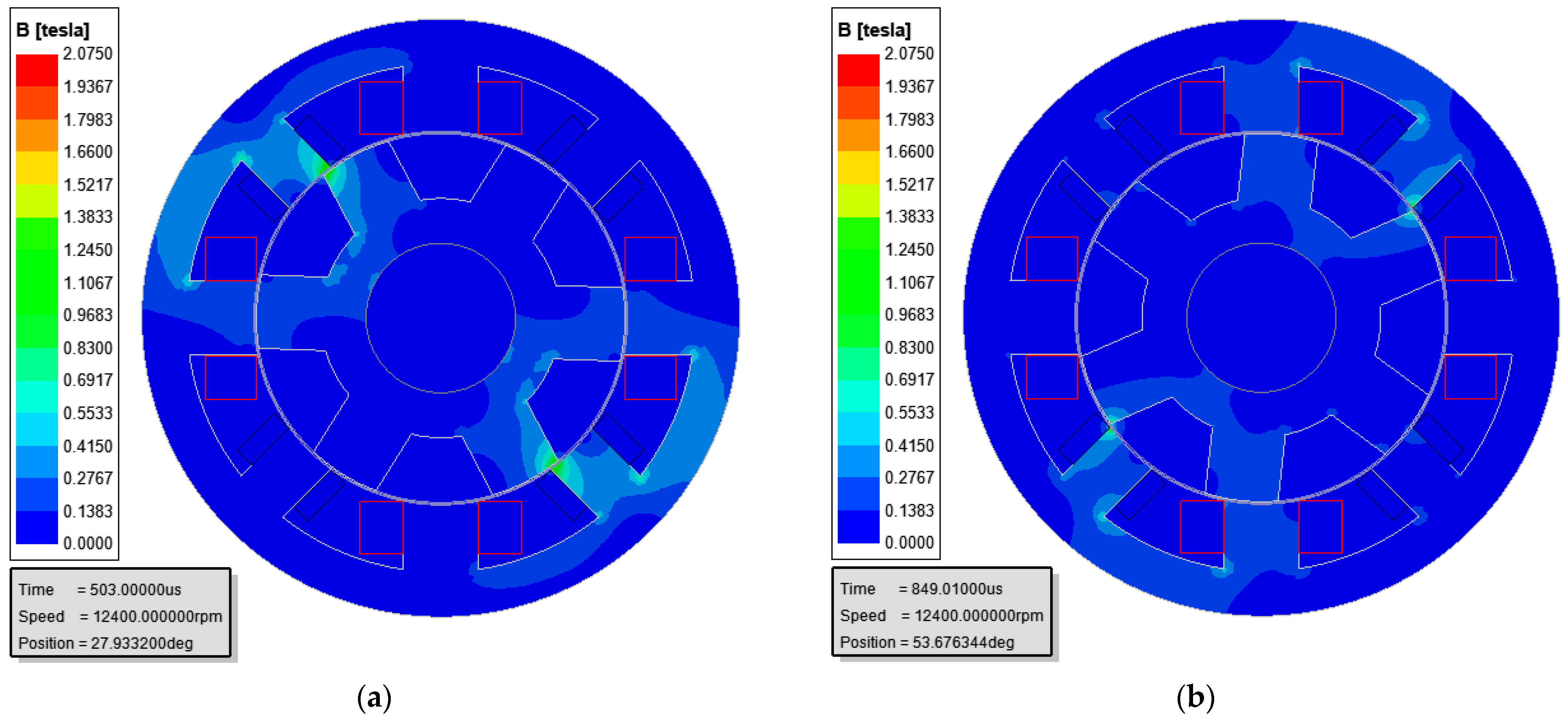 Machines 12 00454 g017