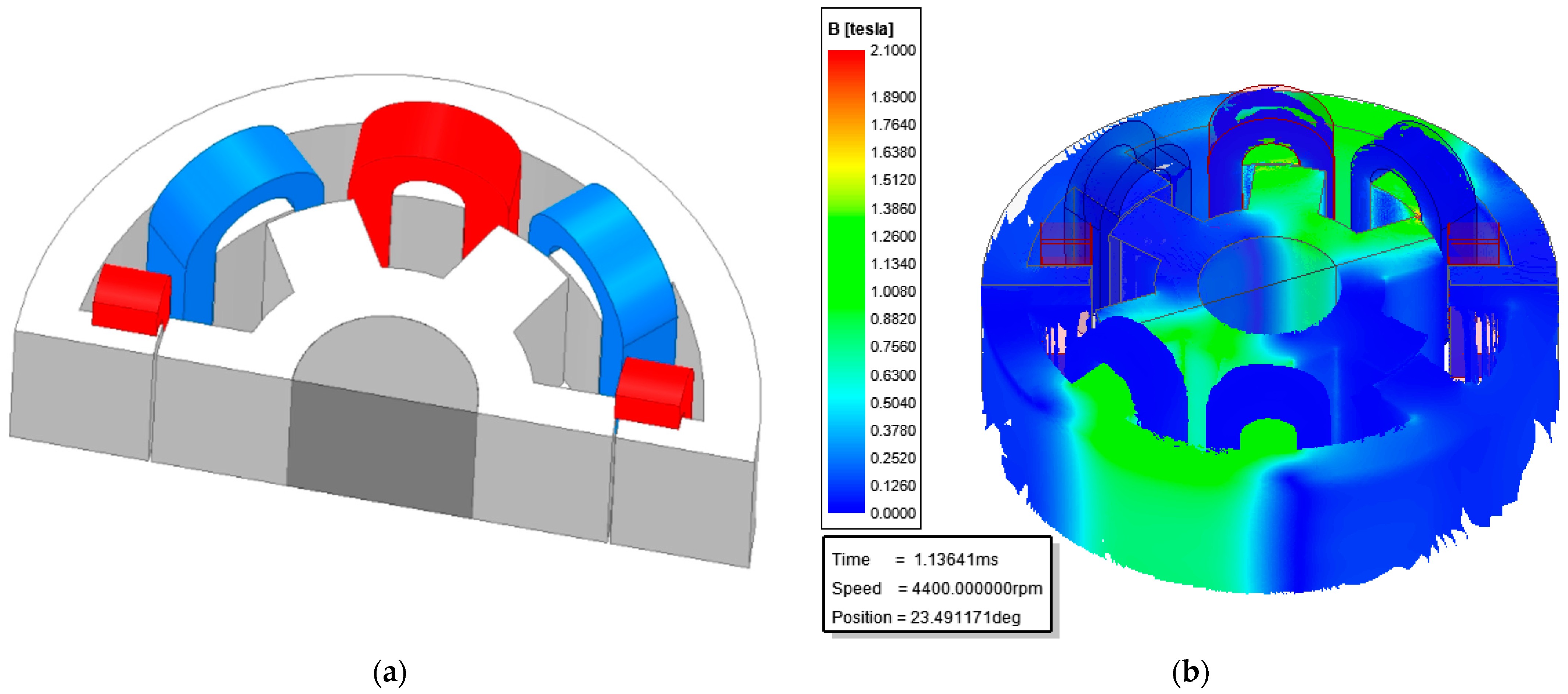 Machines 12 00454 g021