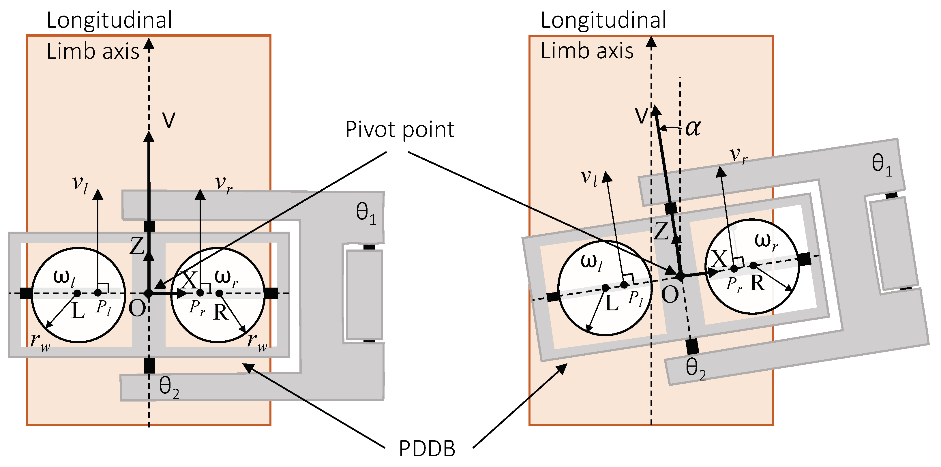 Machines 12 00455 g003 Machines 12 00455 g003