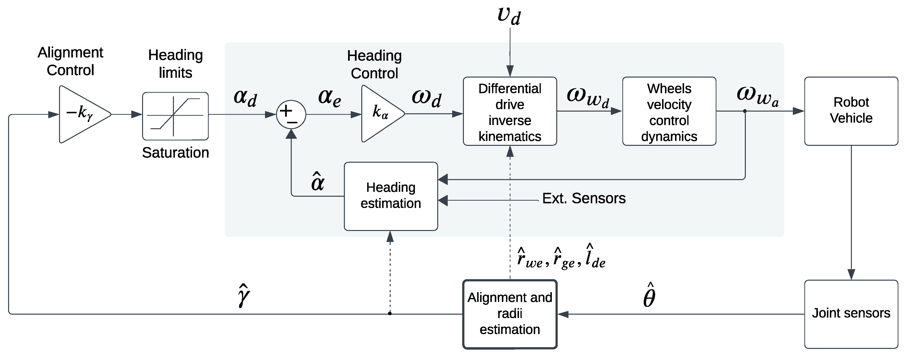 Machines 12 00455 g005 Machines 12 00455 g005