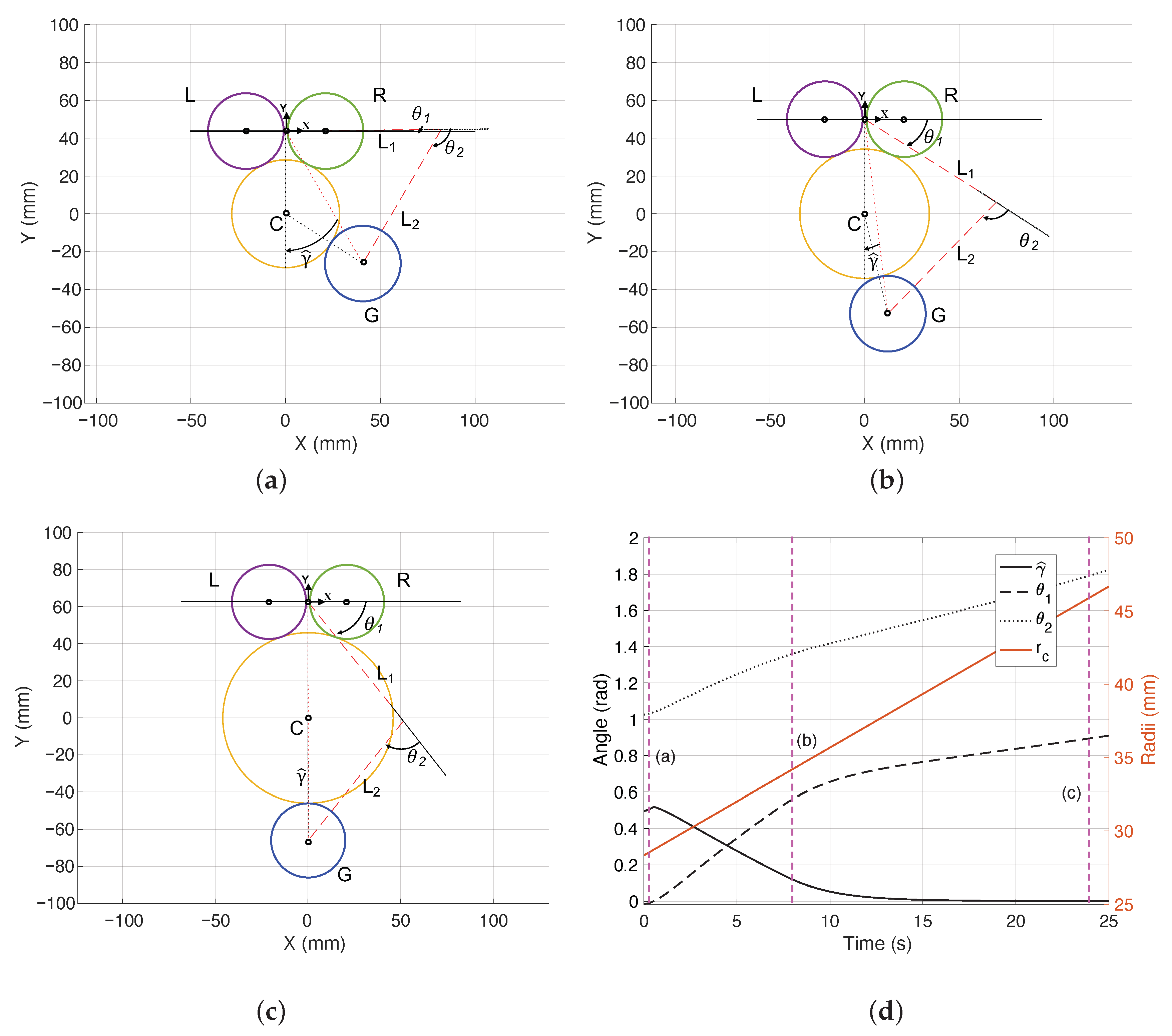 Machines 12 00455 g006 Machines 12 00455 g006
