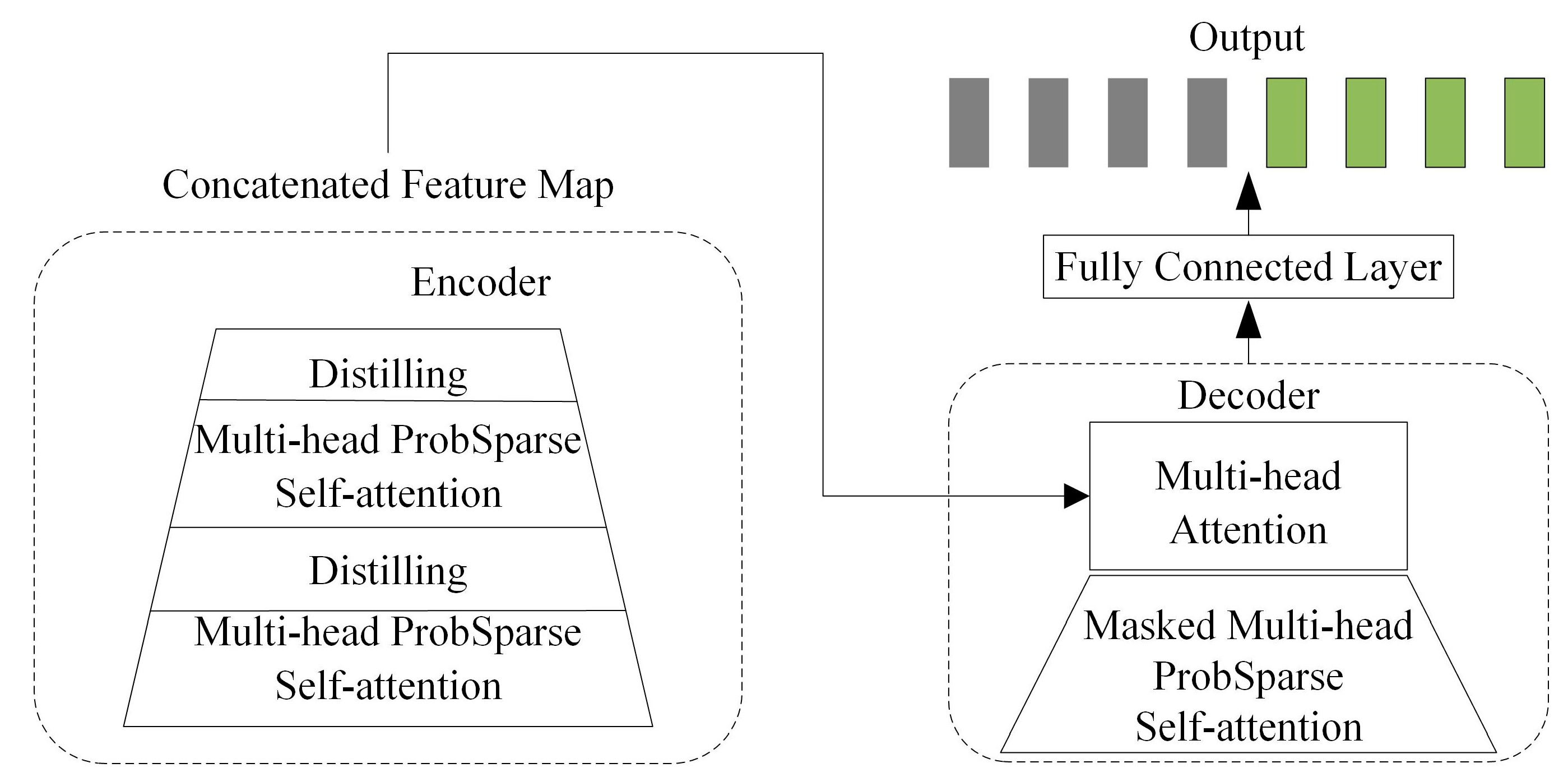 Machines 12 00456 g005