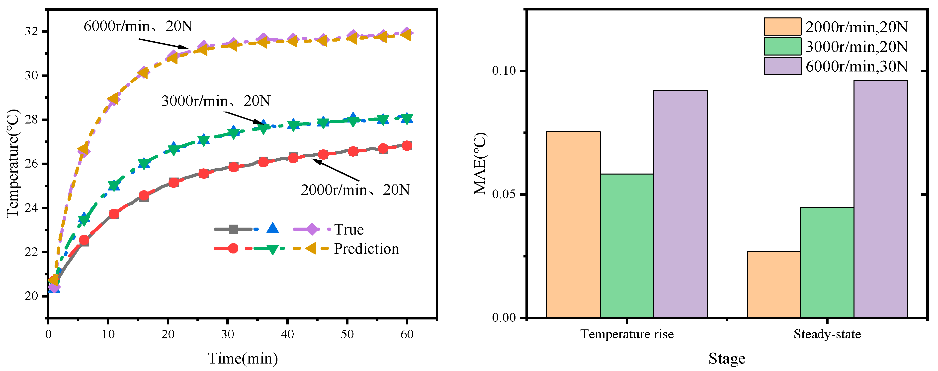 Machines 12 00456 g008