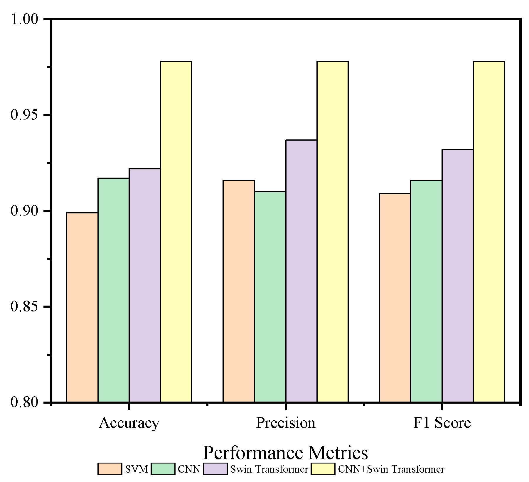 Machines 12 00456 g010