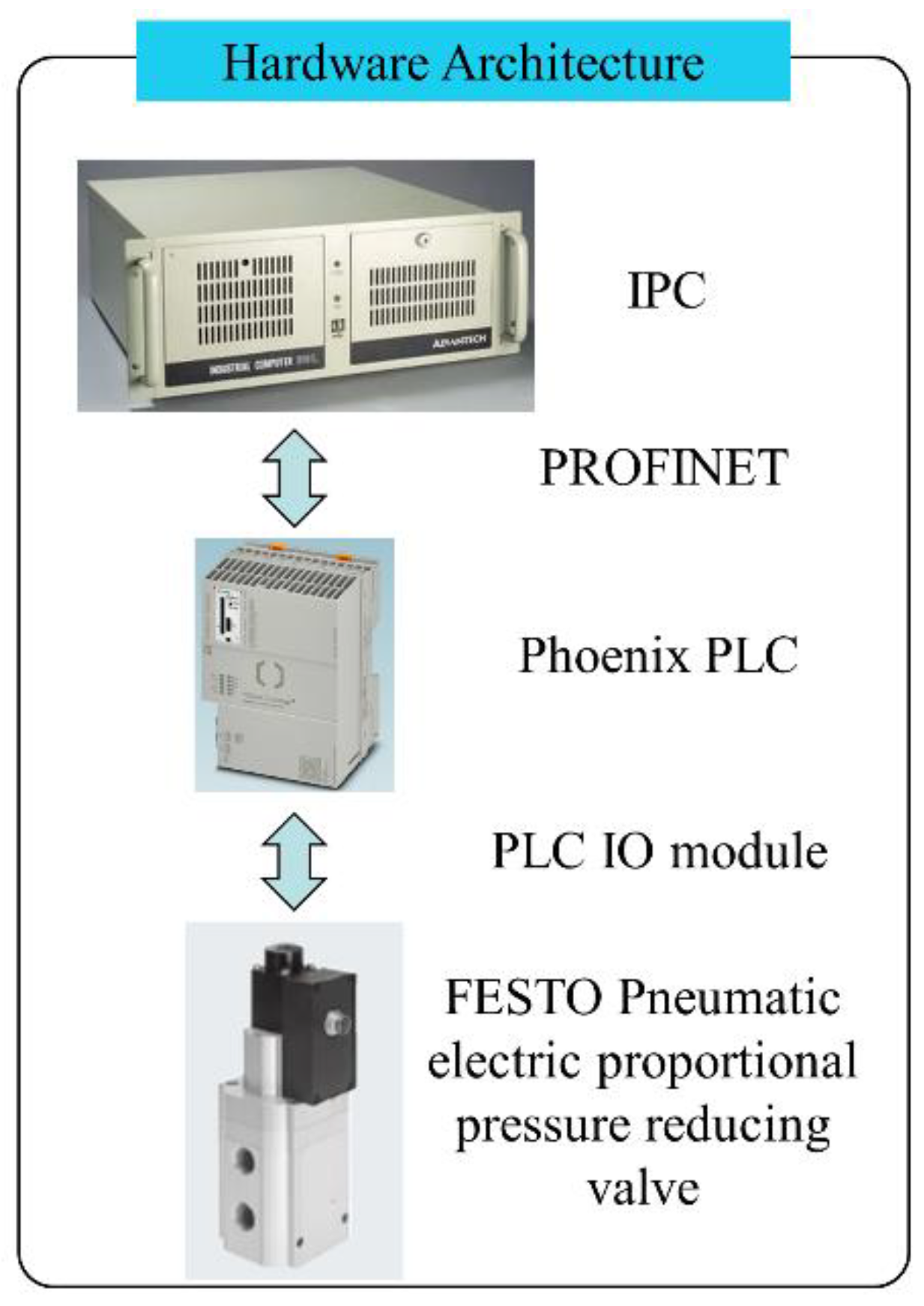 Machines 12 00457 g002