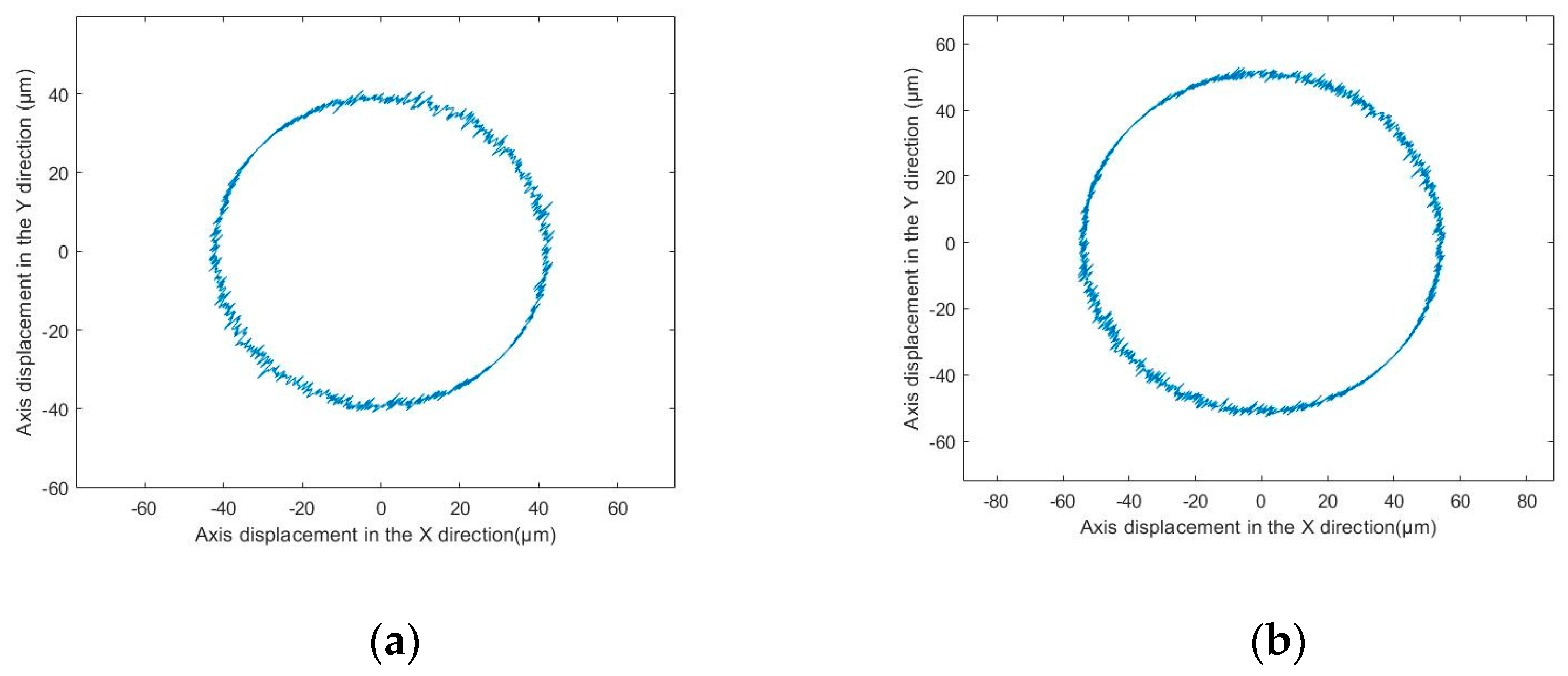 Machines 12 00458 g012