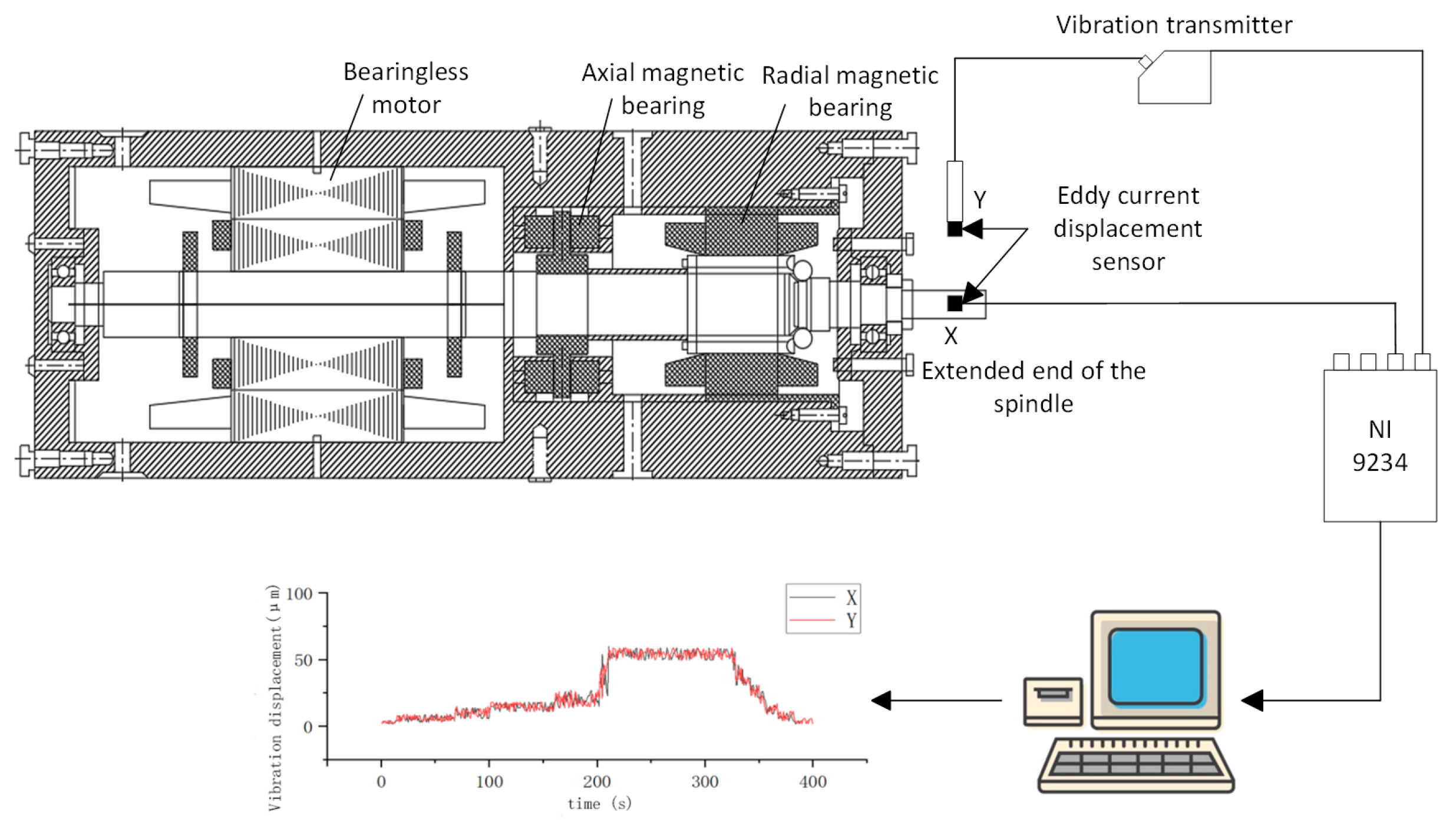 Machines 12 00458 g016