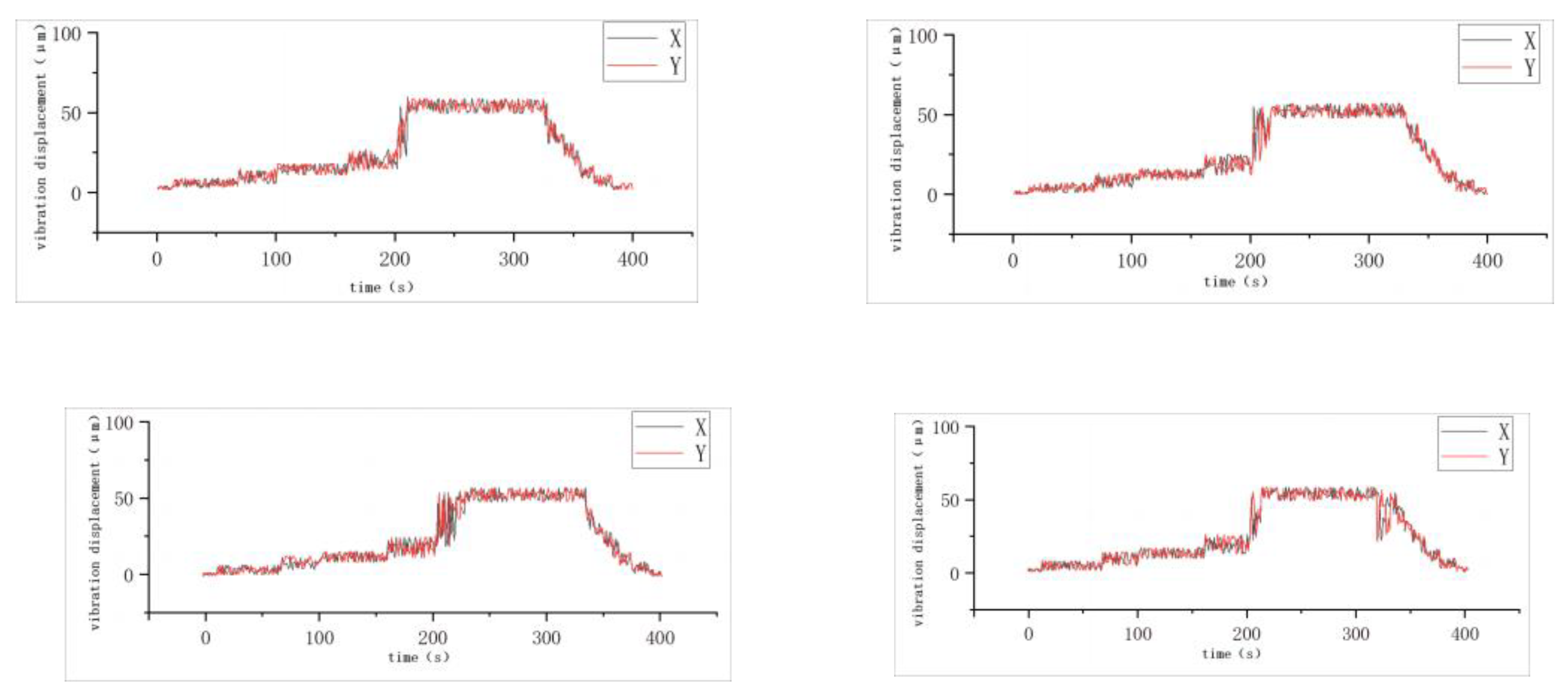 Machines 12 00458 g017