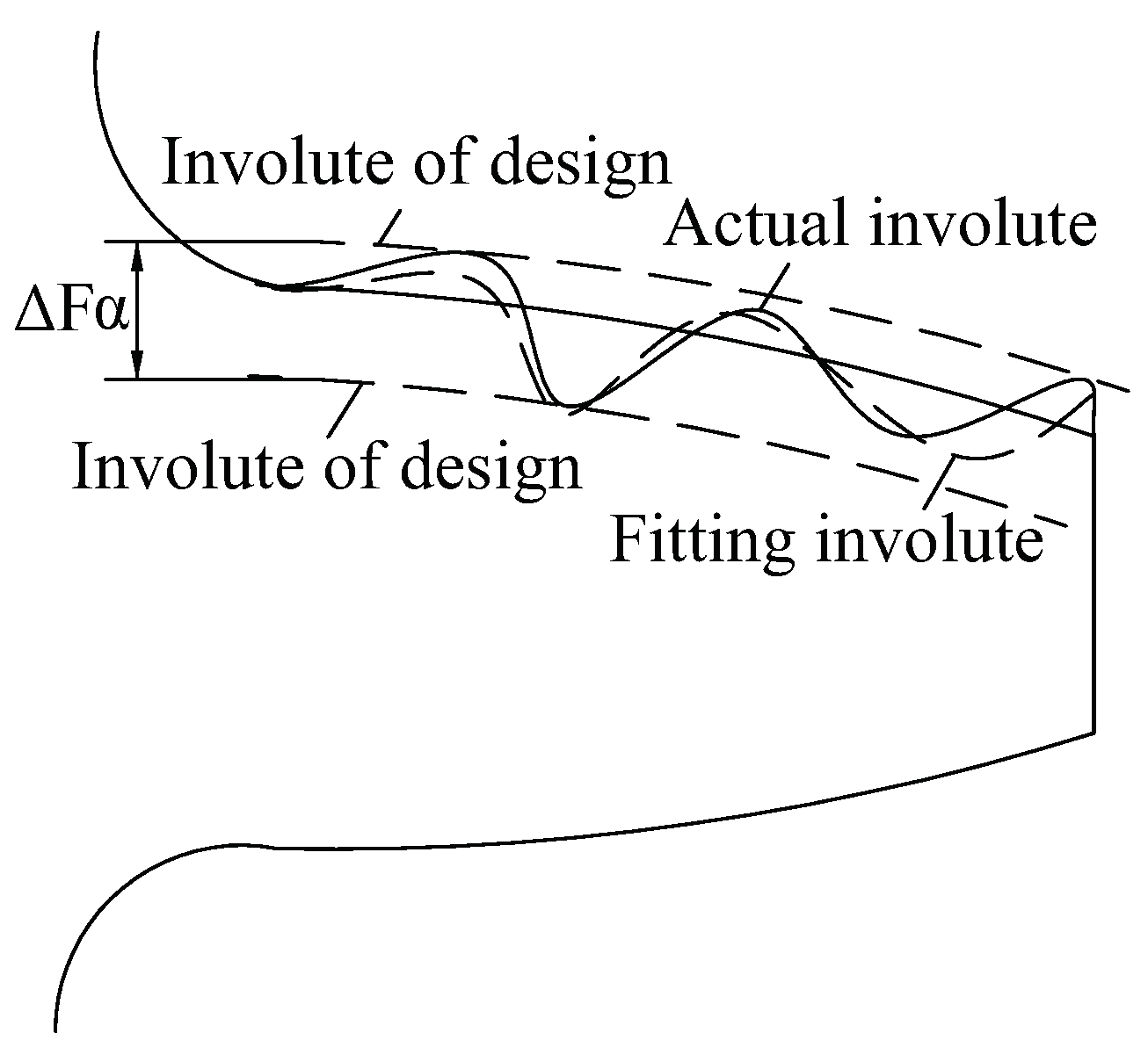 Machines 12 00459 g002