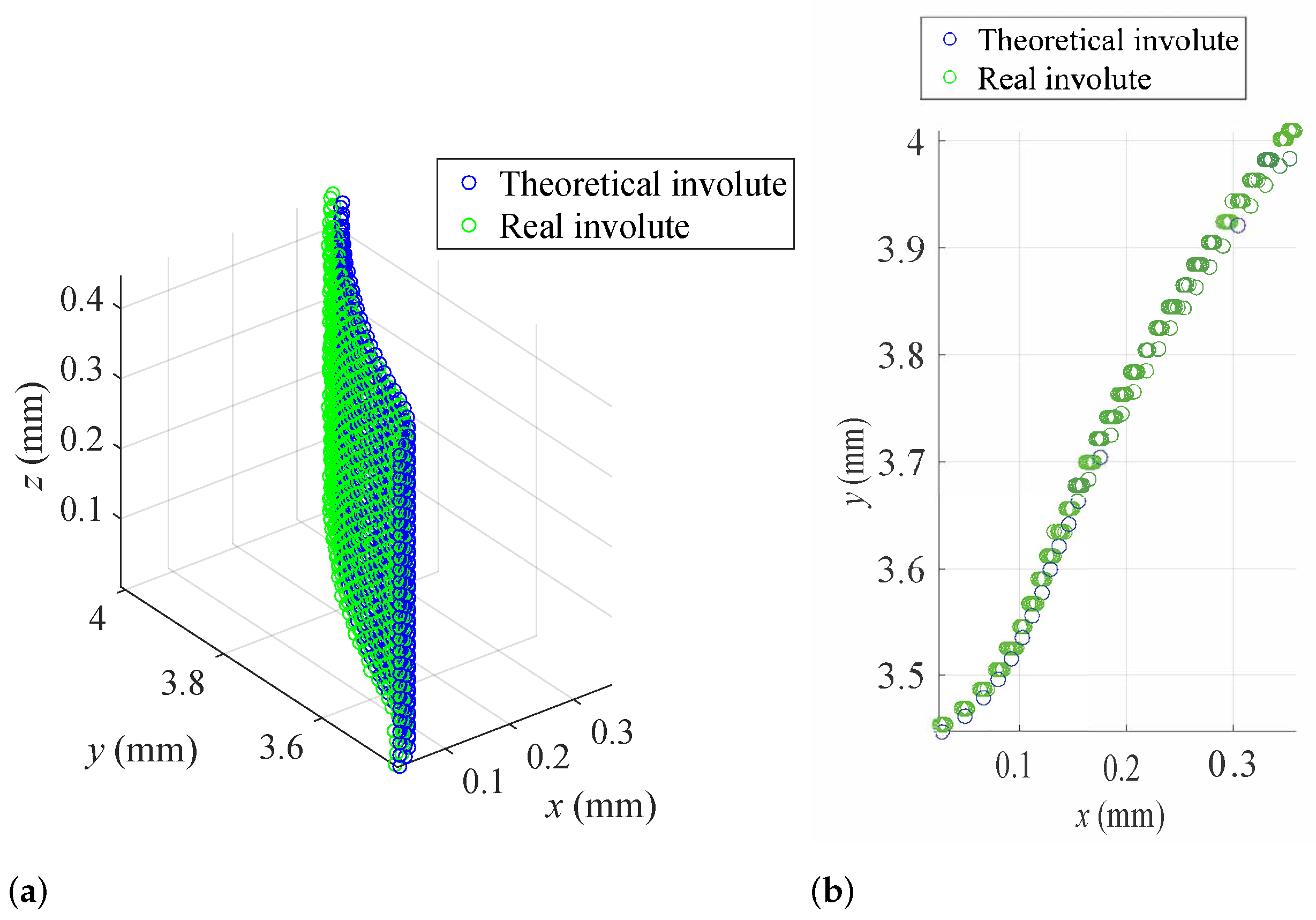 Machines 12 00459 g004