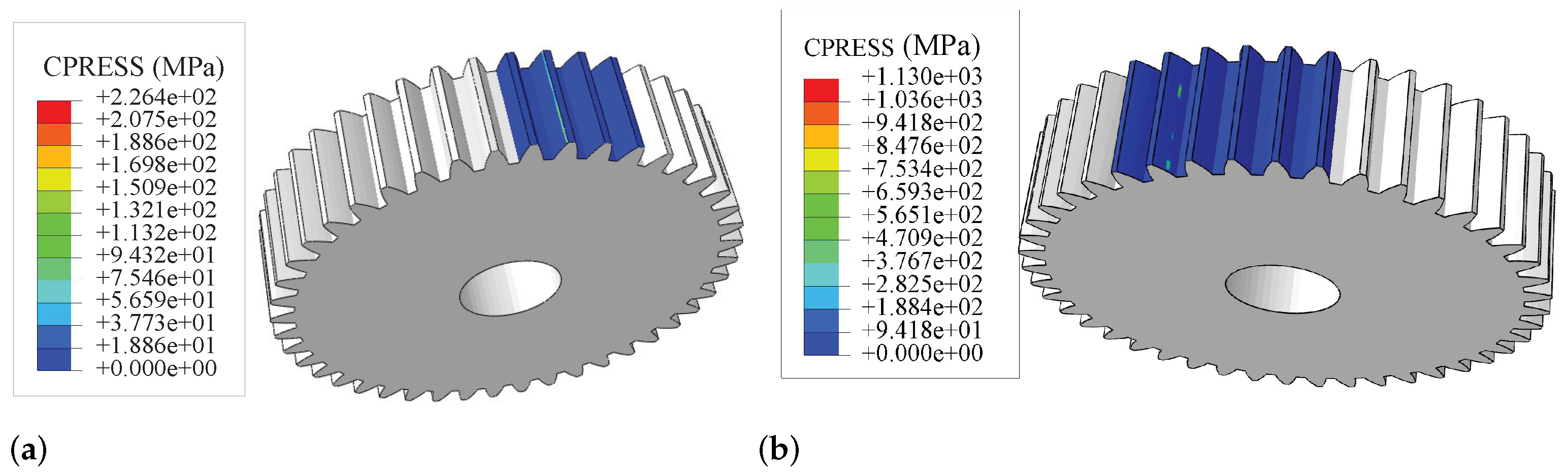 Machines 12 00459 g017