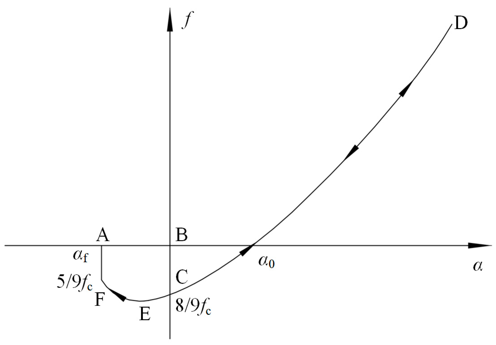 Machines 12 00463 g008